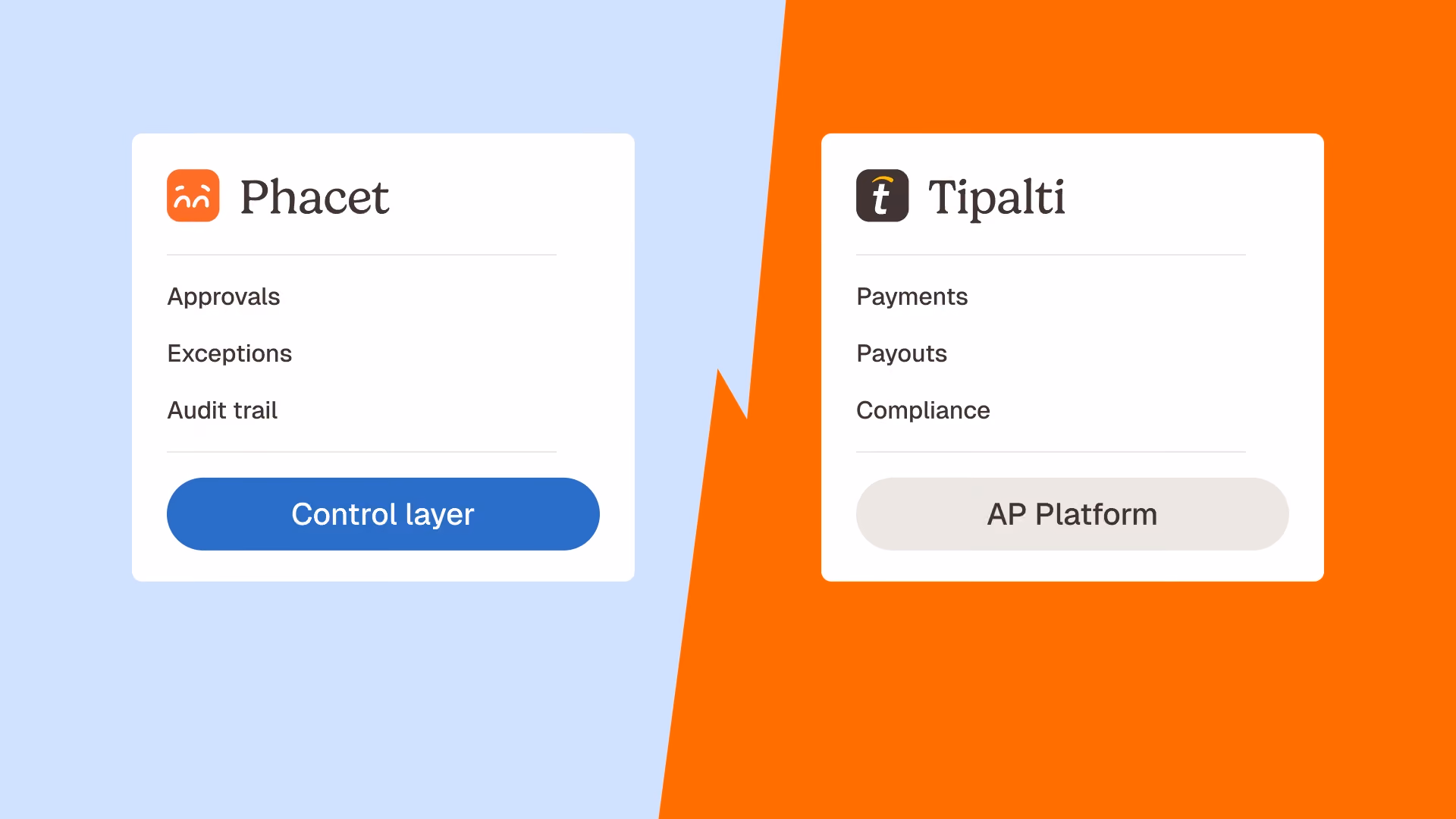 Tipalti alternatives