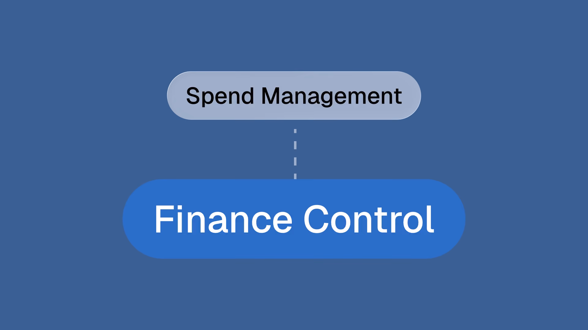 Phacet vs Spendesk