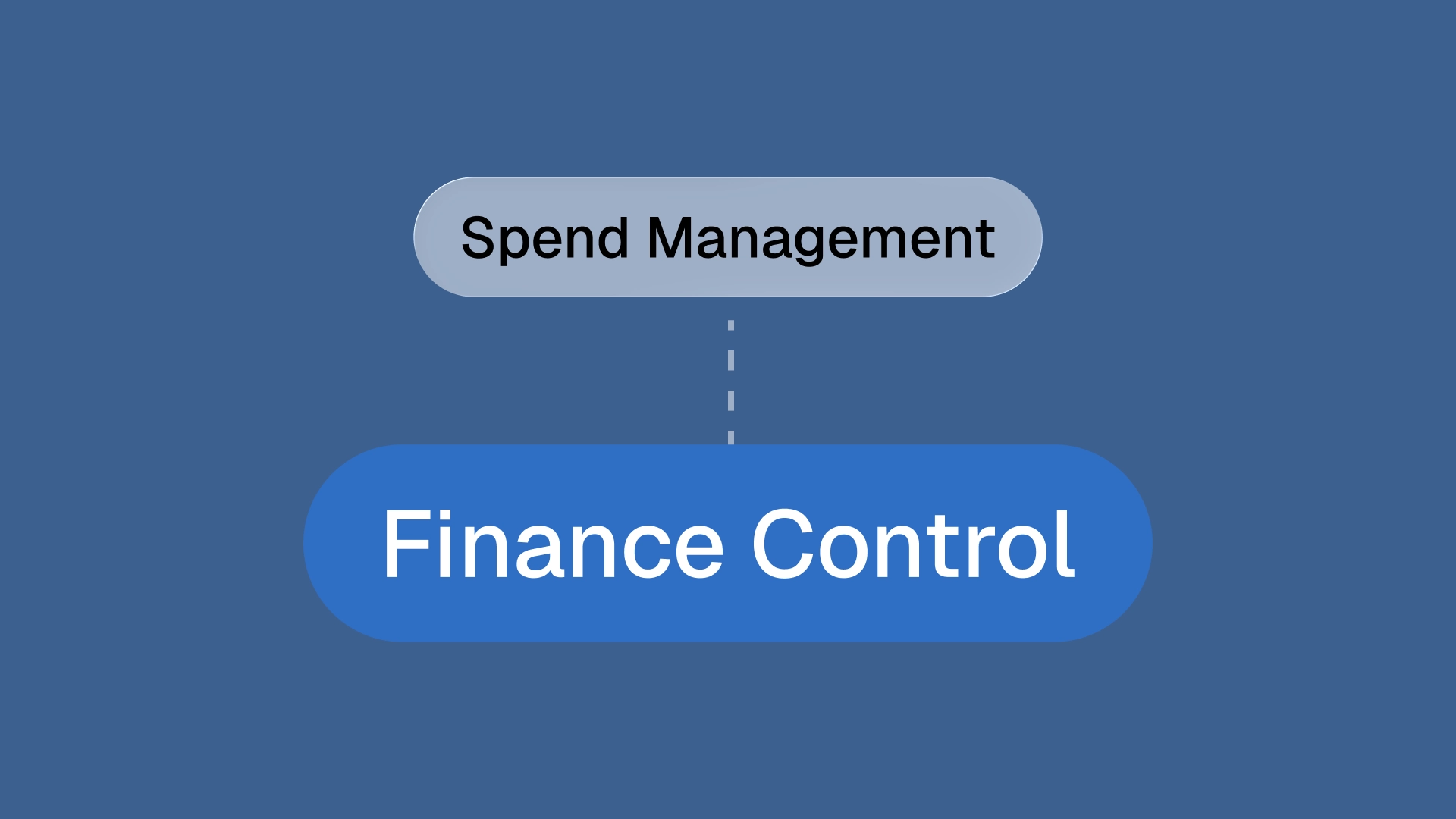 Phacet vs Spendesk