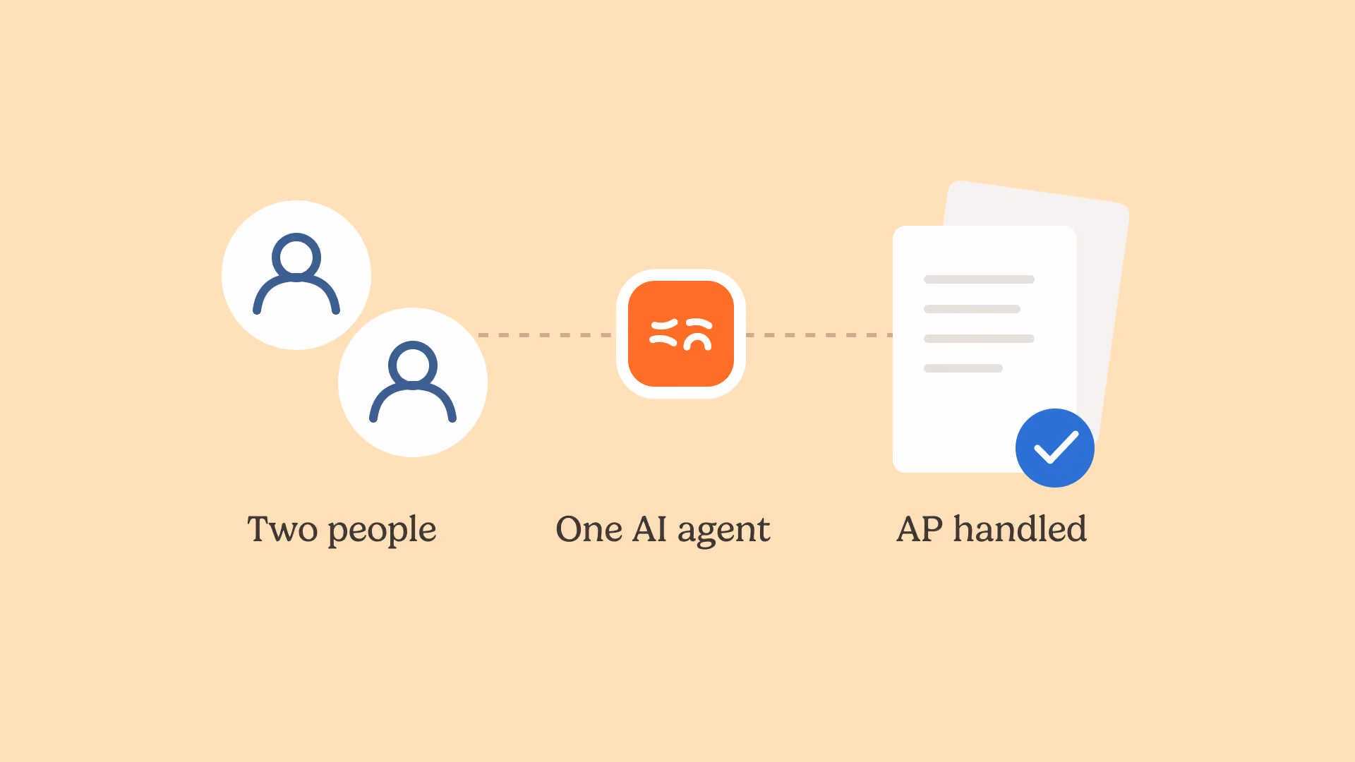 accounts payable automation small business