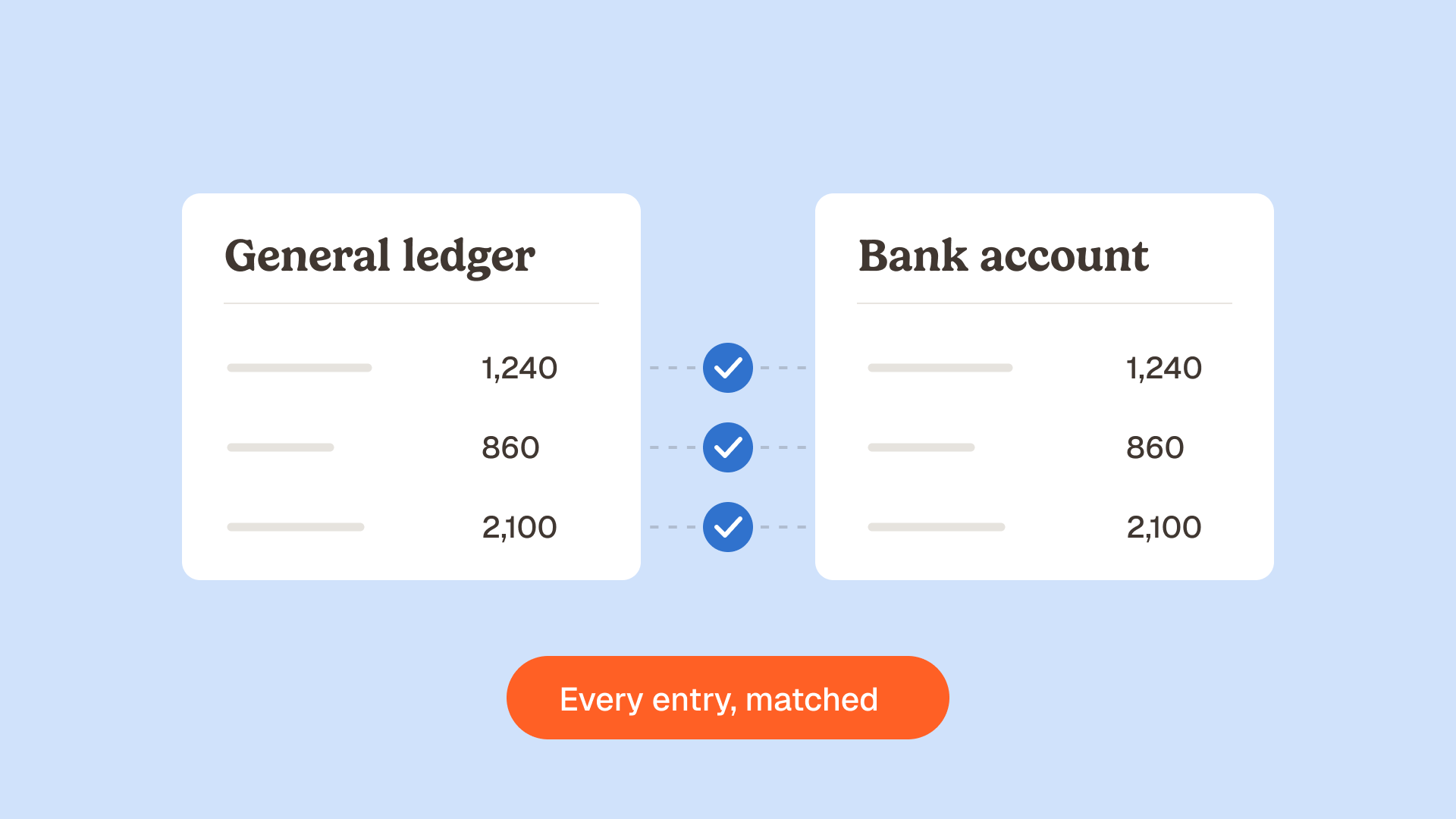 account reconciliation software