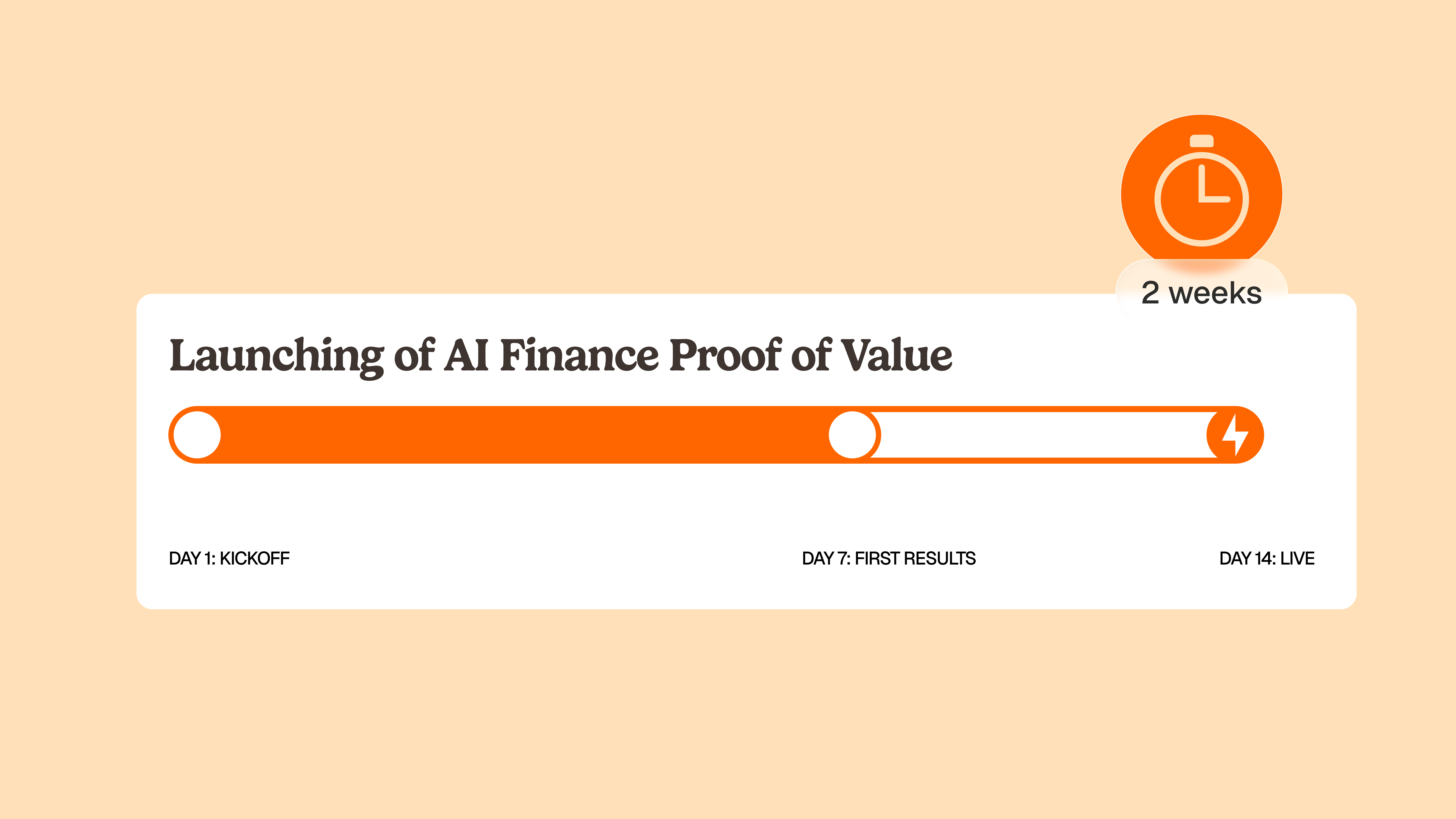 AI finance pilot