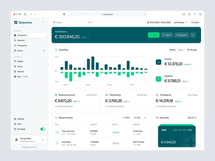 Dashboard interface of Sequence financial app showing account balance, cash flow chart, income, expense, business account, savings, tax reserve, recent activity, and a VISA card balance.