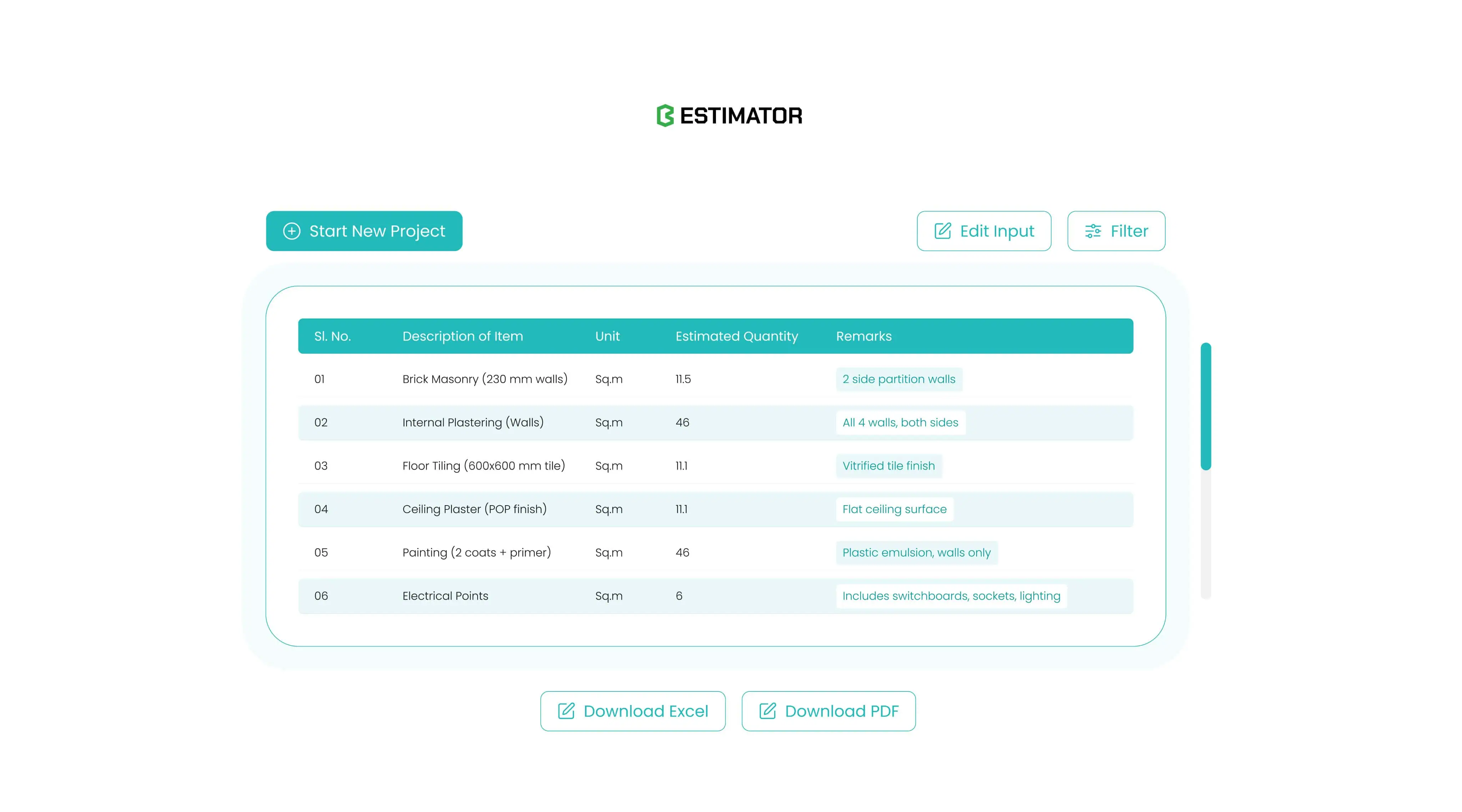 Website dashboard displaying a list of items, showcasing user-friendly navigation and organized content layout.