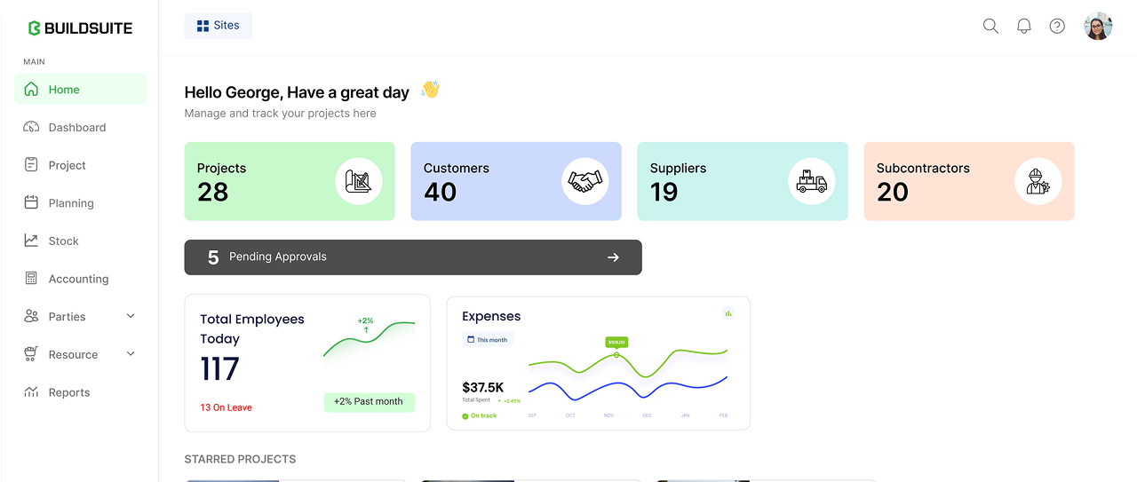Buildsuite dashboard showing project stats: 28 projects, 40 customers, 19 suppliers, 20 subcontractors, 117 total employees with 13 on leave, and expense trends for the month.