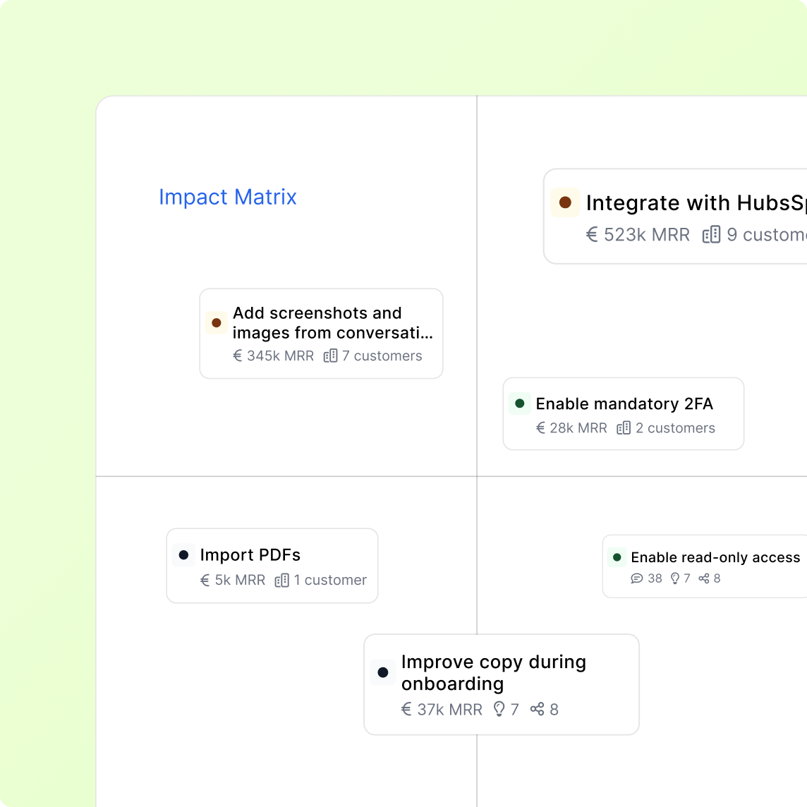 UI of a revenue impact matrix