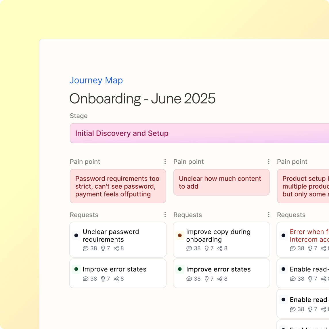 A UI of a customer journey map