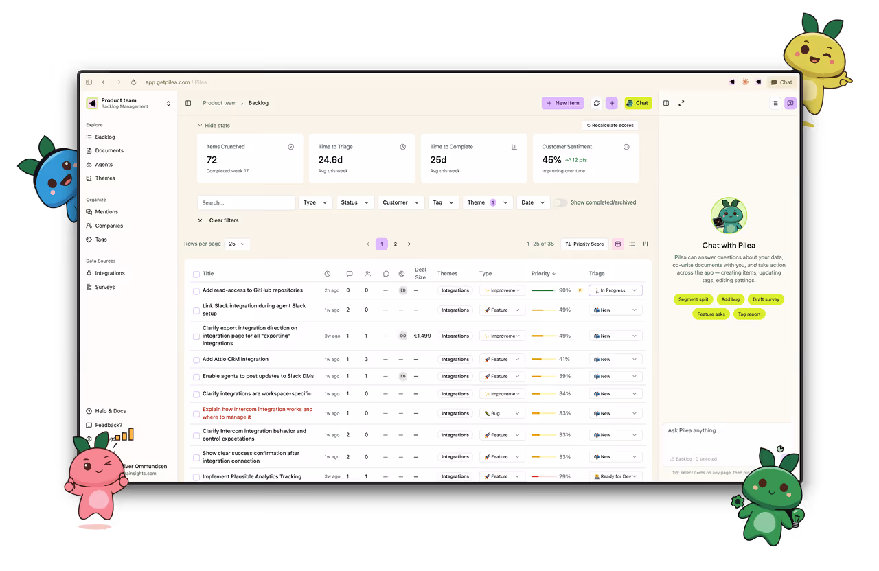 Two overlapping screenshots of a backlog management interface showing task details, priority scores, customer sentiment data, and a webpage with a meeting photo titled 'Prioritize Notification, Upload, Timezone, and Search Bugs Next Sprint.'