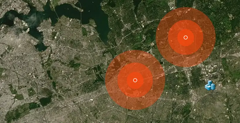 Situational Awareness Report