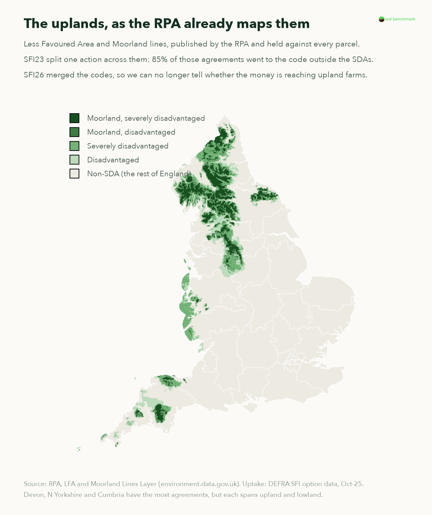 Less Favoured Area and Moorland lines across England
