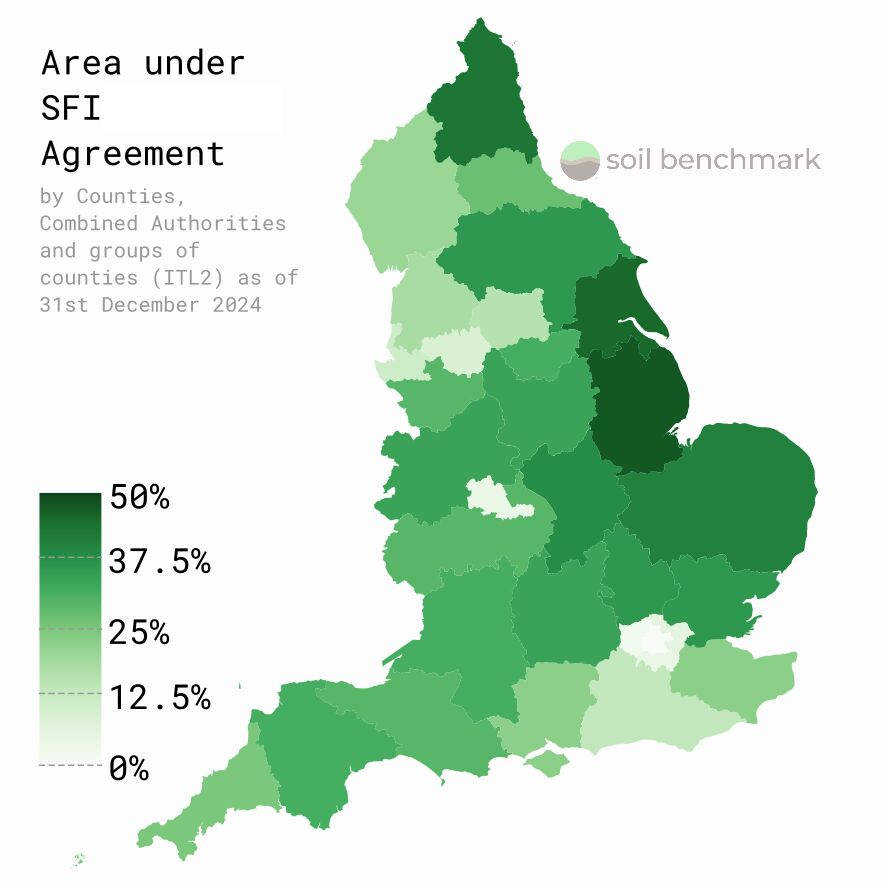 Choropleth map of England showing the percentage of area under SFI agreement by ITL2 region at 31 December 2024