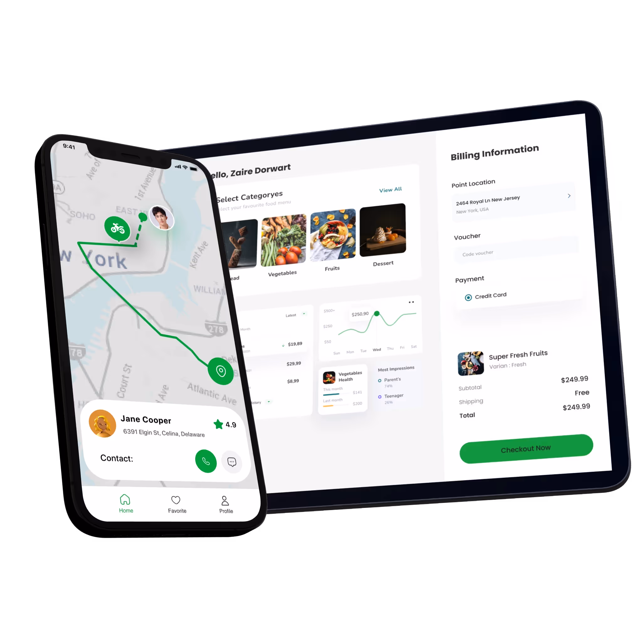 Live Delivery Tracking Feature Live Delivery Tracking Feature