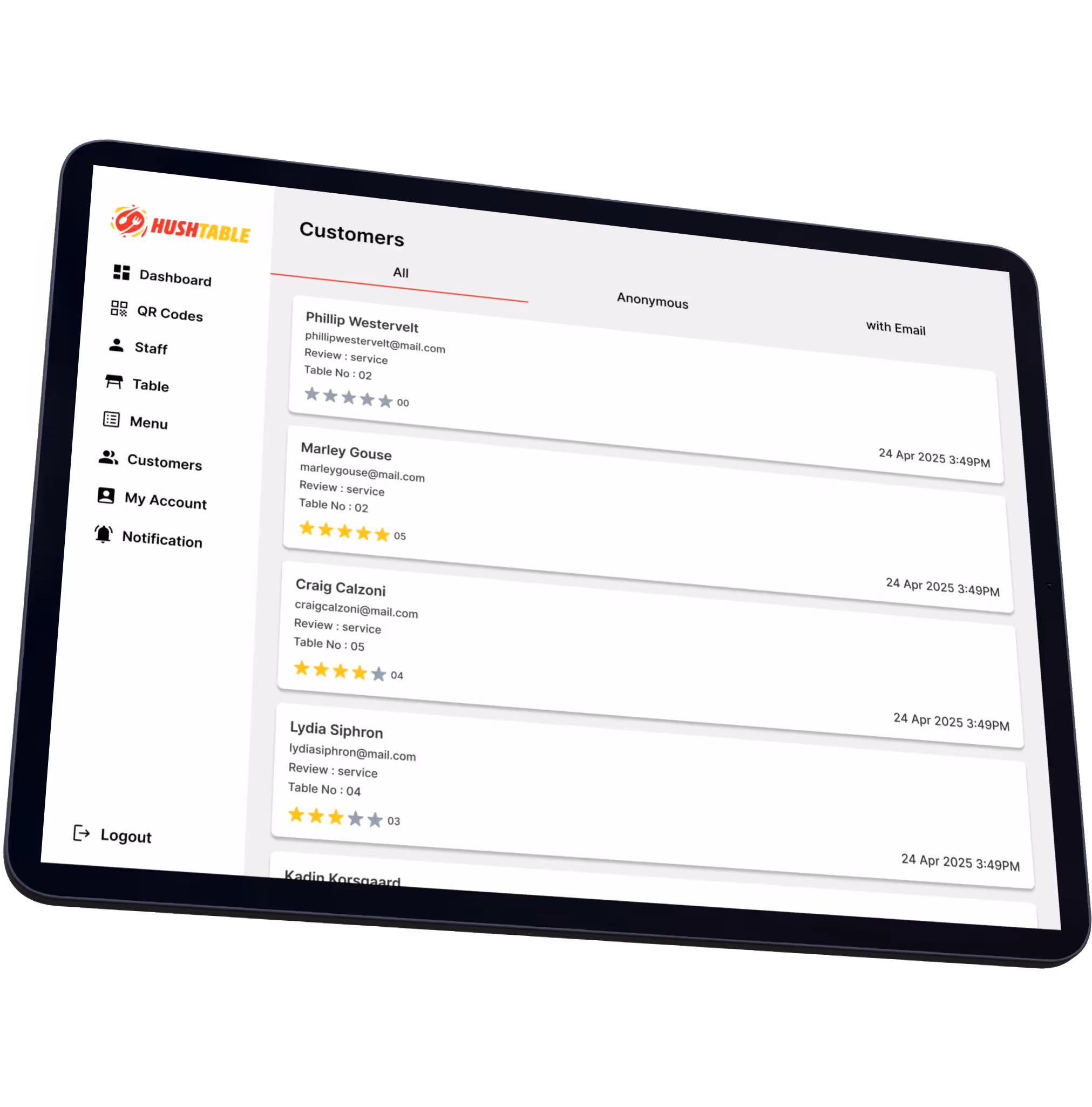 HushTable Restaurants Real-time Feedback HushTable Restaurants Real-time Feedback
