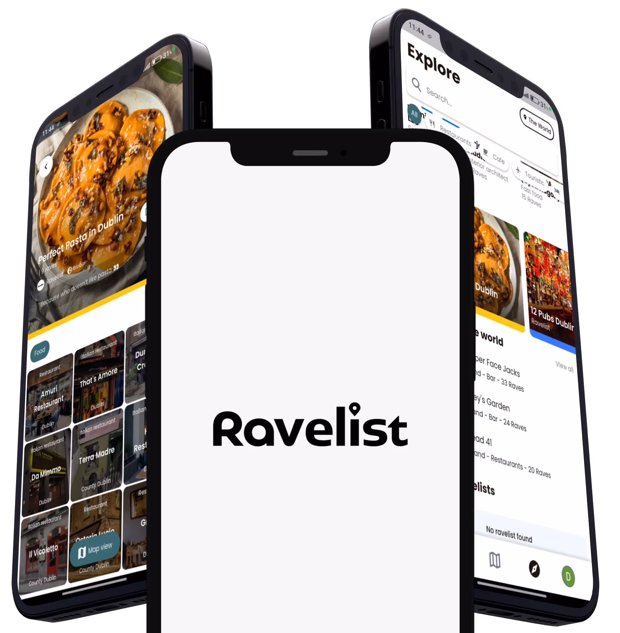 Ravelist Recommendation App Ravelist Recommendation App