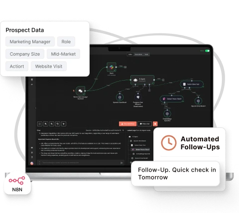 Dashboard displaying LinkedIn data integration and email generation features