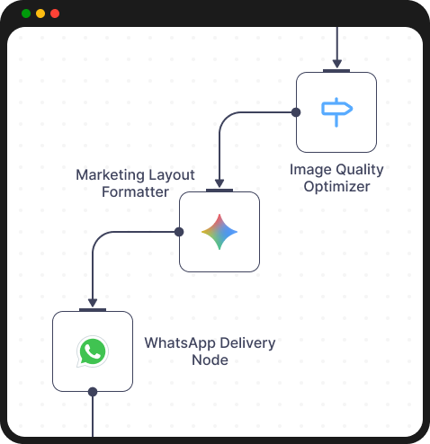 Enhanced Marketing Materials