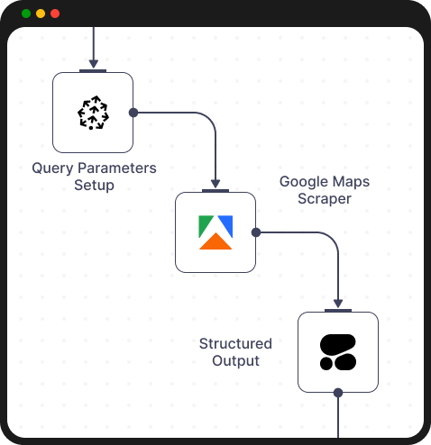 Automated Location Queries