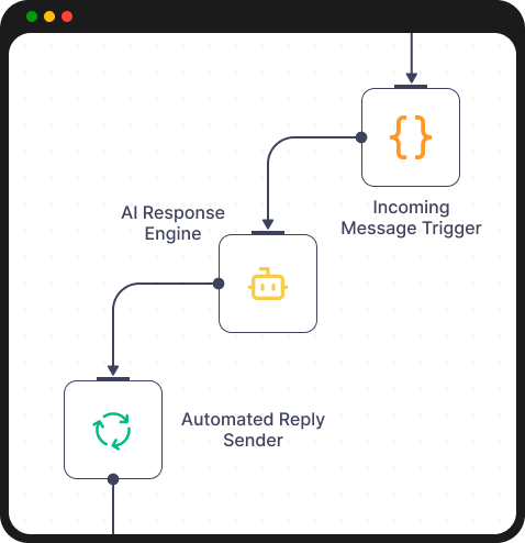 Natural Language Processing