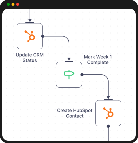 Customizable Onboarding Content