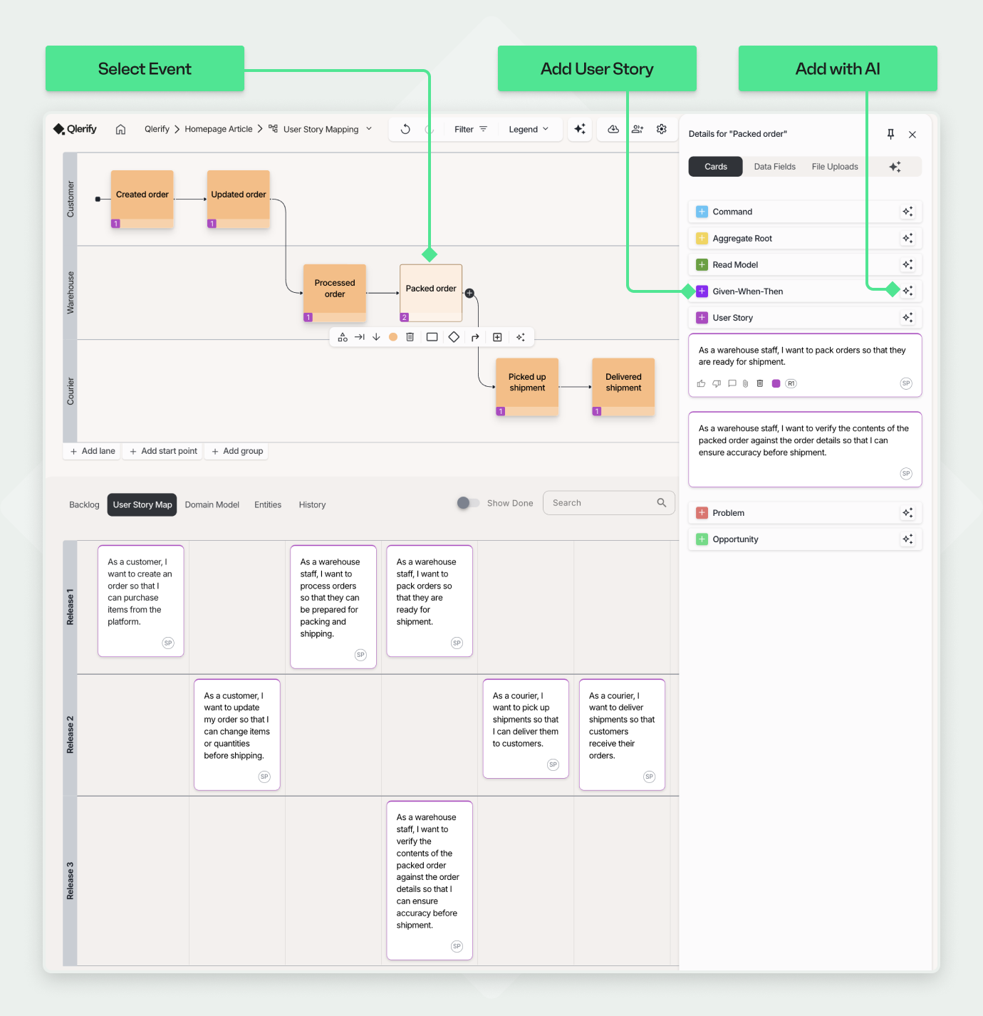 Qlerify interface showing how to select an Event, add User Stories manually or with AI, and organize them under each Event in the User Story Map.