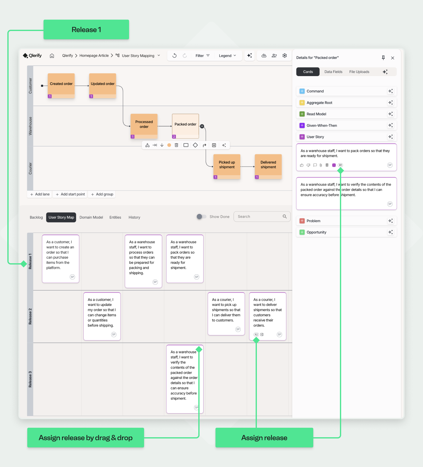 Qlerify User Story Map interface showing how to assign user stories to releases by drag-and-drop or by selecting a release number in the sidebar.