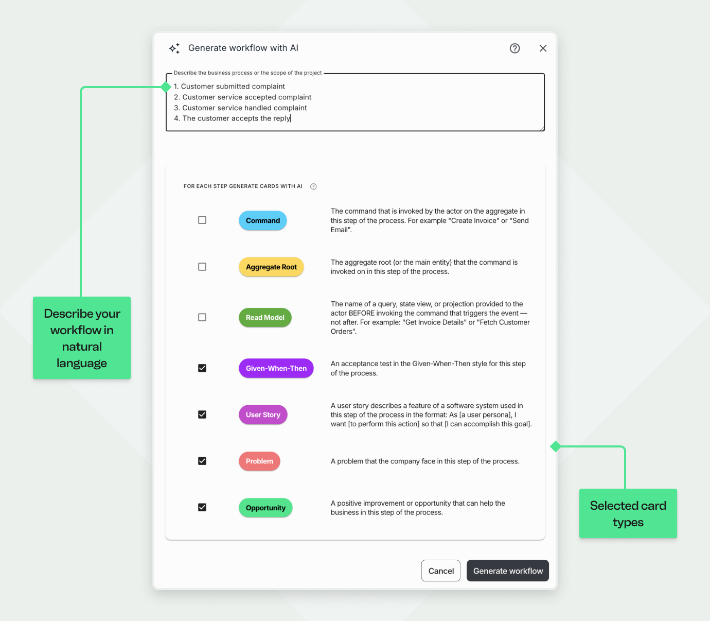Screenshot of the 'Generate workflow with AI' feature in Qlerify. The top half shows a text box for describing a process in natural language. The bottom half shows a list of checkboxes for automatically generating additional card types, such as 'Problem' and 'Opportunity'.