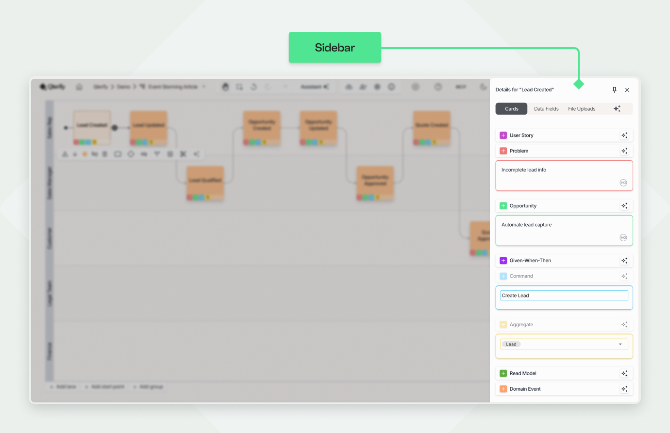 A screenshot of the Qlerify interface with the main diagram blurred in the background to focus on the details sidebar. A green callout box labels this panel as the 'Sidebar'. The sidebar is open for the 'Created lead' event and shows its associated child cards, including the 'Command' (Create Lead), 'Aggregate' (Lead), 'Problem' (Incomplete lead info), and 'Opportunity' (Automate lead capture).