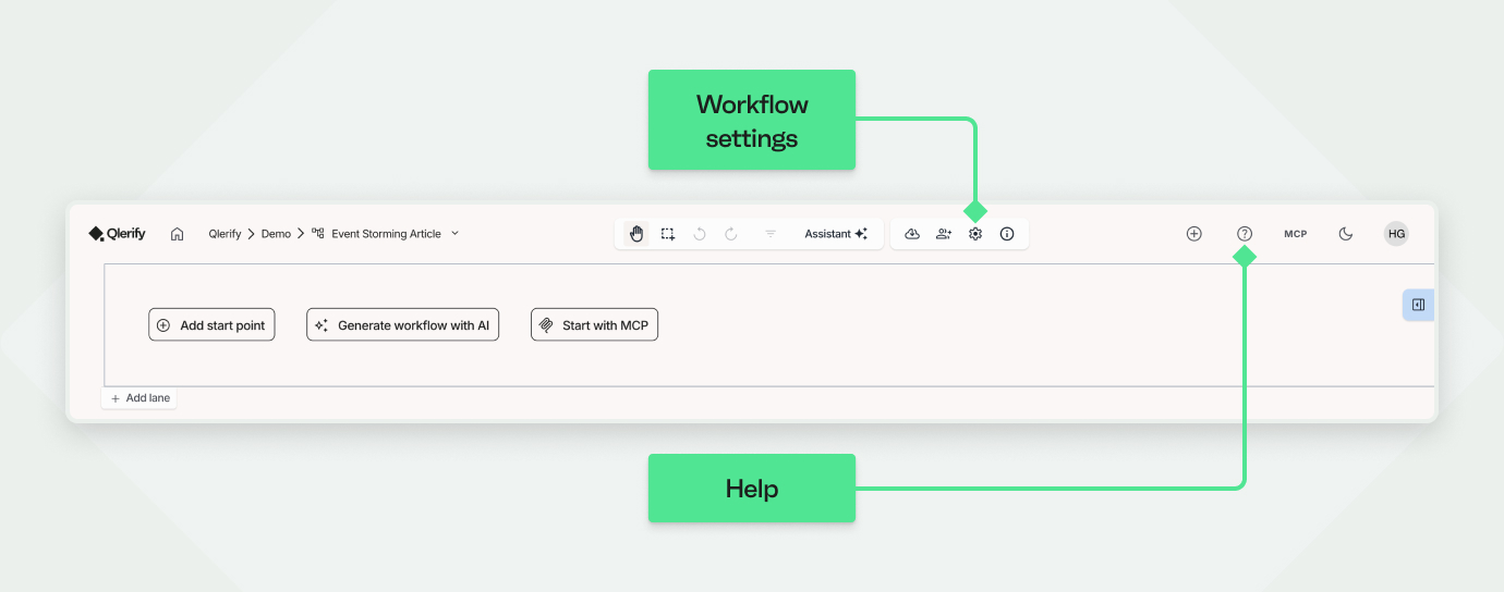 A screenshot of the initial Qlerify workspace for creating a new diagram. Green callout boxes with arrows highlight the 'Workflow settings' icon (a gear) and the 'Help' icon (a question mark) in the main toolbar. The central canvas provides two starting options: 'Add start point' or 'Generate workflow with AI'.