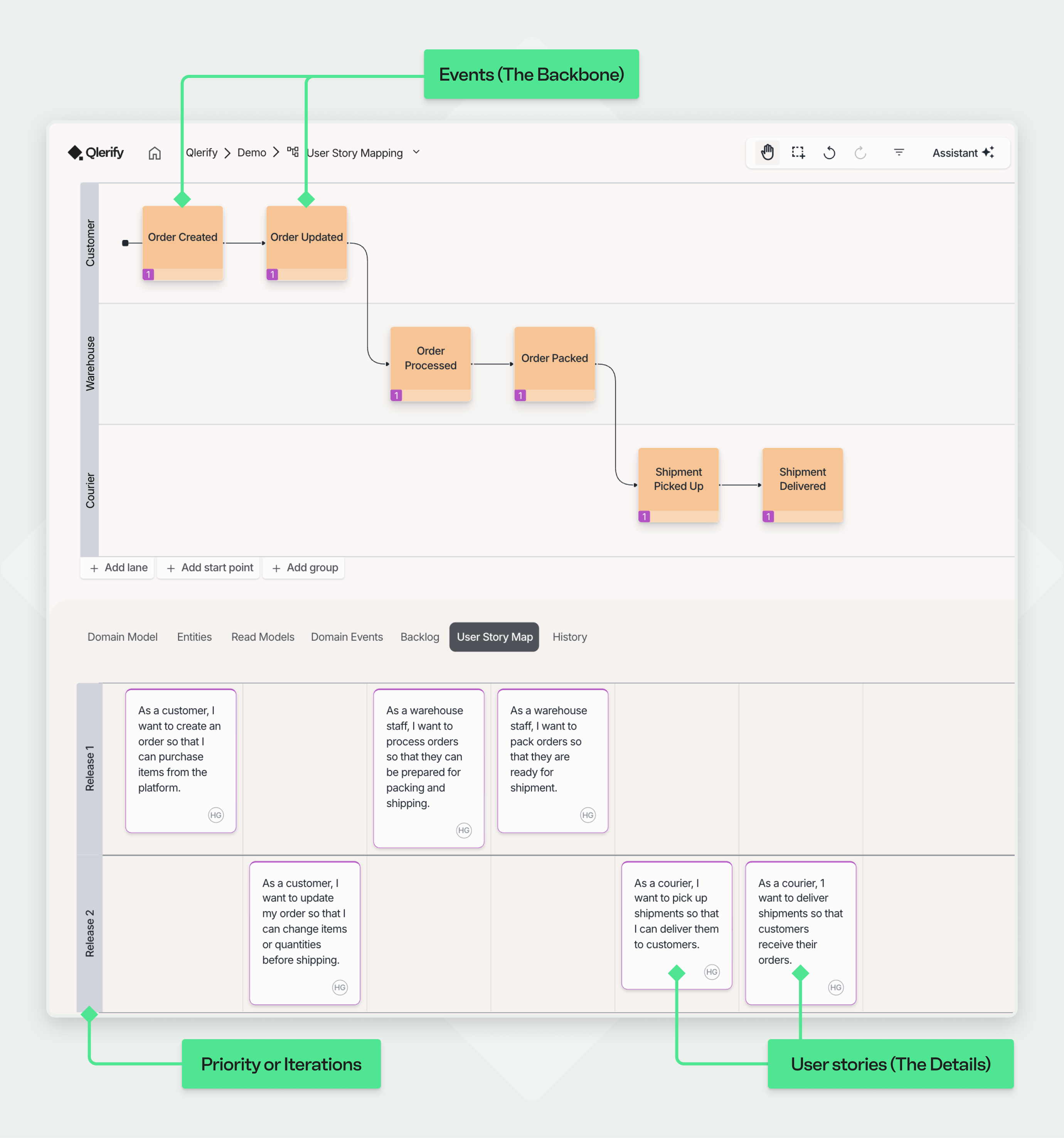 Example of a User Story Map in Qlerify, showing Events as the backbone of the workflow, User Stories as detailed tasks, and Releases as horizontal slices for prioritization.