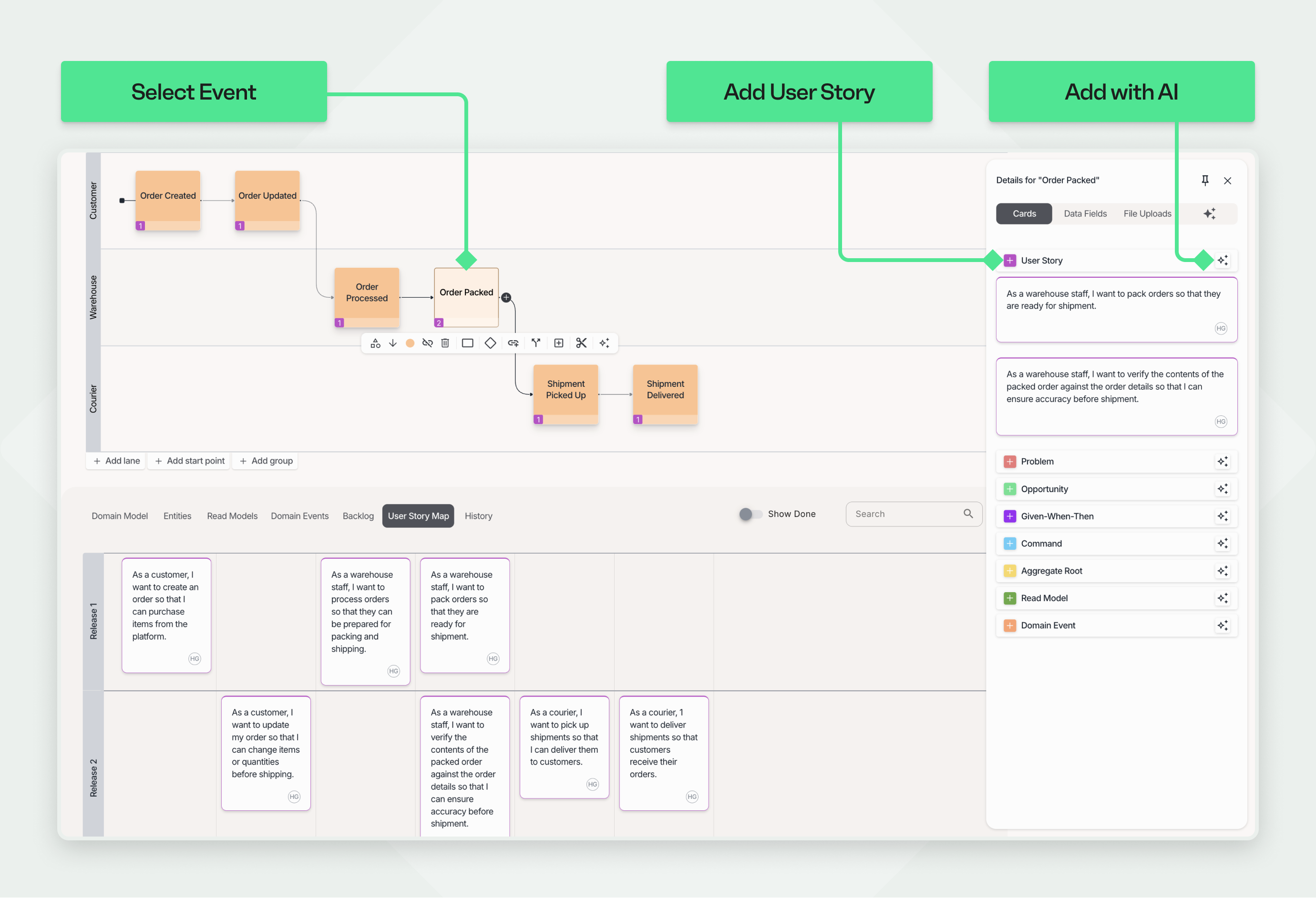 Qlerify interface showing how to select an Event, add User Stories manually or with AI, and organize them under each Event in the User Story Map.
