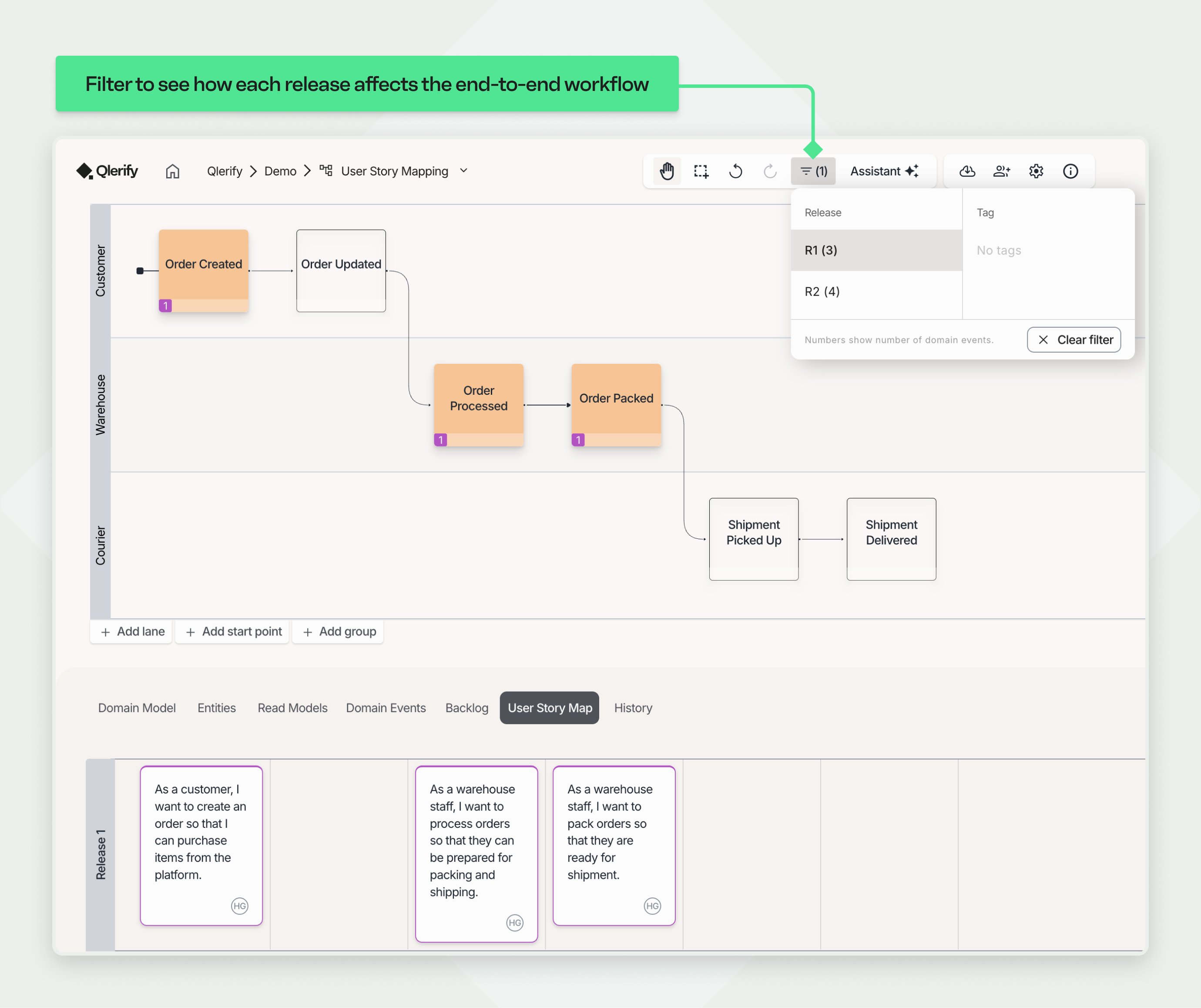 Qlerify User Story Map with a release filter applied, showing how to isolate Release 1 and analyze its impact on the end-to-end workflow.