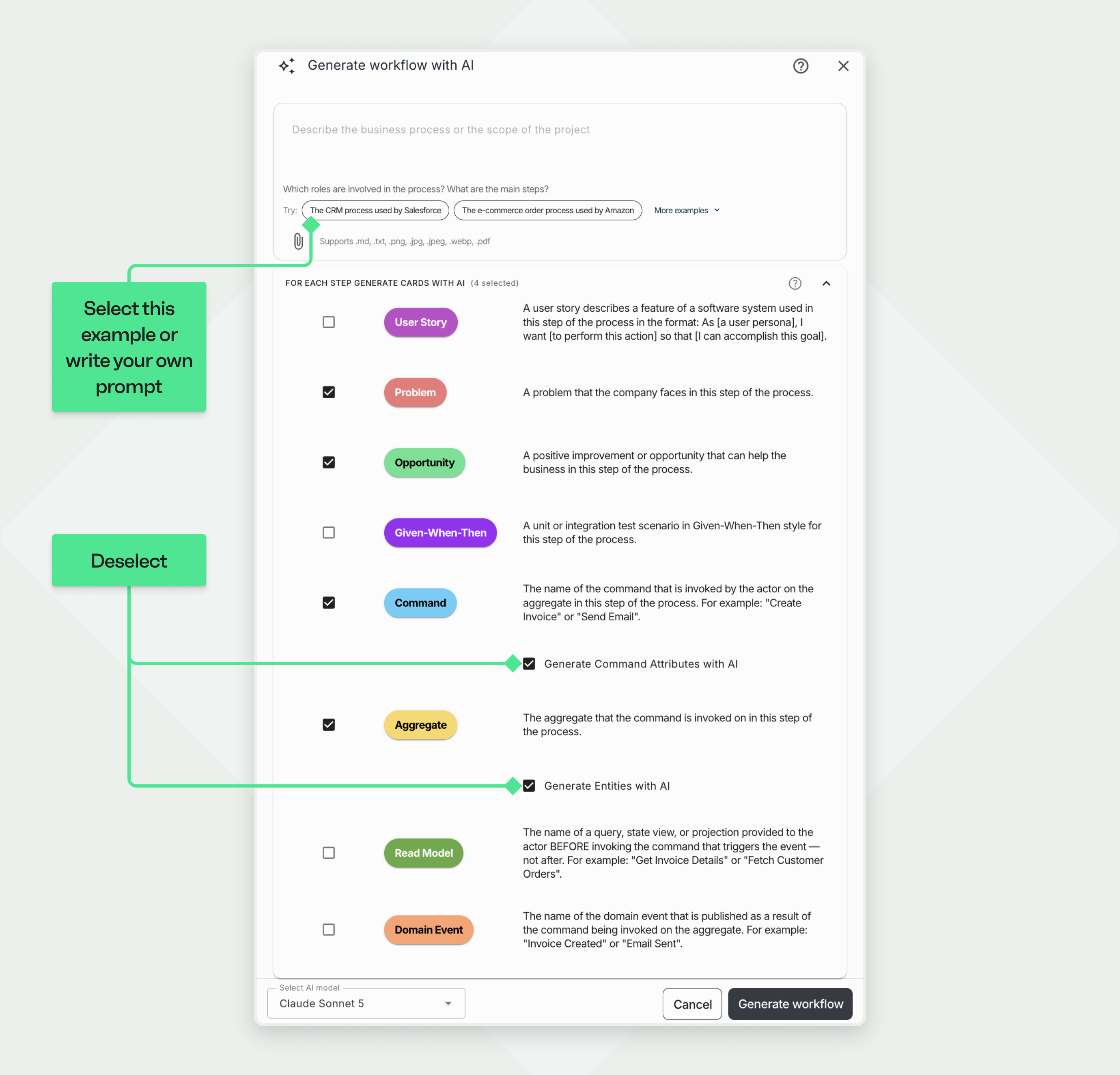 The 'Generate workflow with AI' dialog in Qlerify in its initial state. The prompt box is empty and offers two example prompts to try, 'The CRM process used by Salesforce' and 'The e-commerce order process used by Amazon', plus a 'More examples' menu. Below it, the card types Problem, Opportunity, Command and Aggregate are selected. A green callout points to the Salesforce example, and a 'Deselect' callout points to the 'Generate Command Attributes with AI' and 'Generate Entities with AI' checkboxes.