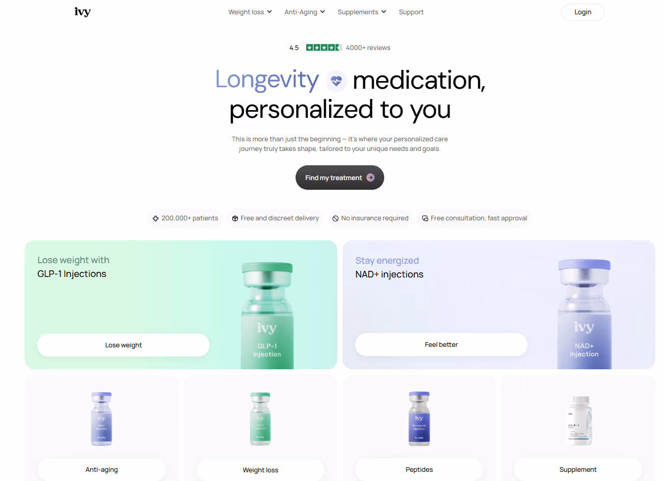 IvyRX homepage featuring longevity medication options for weight loss and anti-aging. 