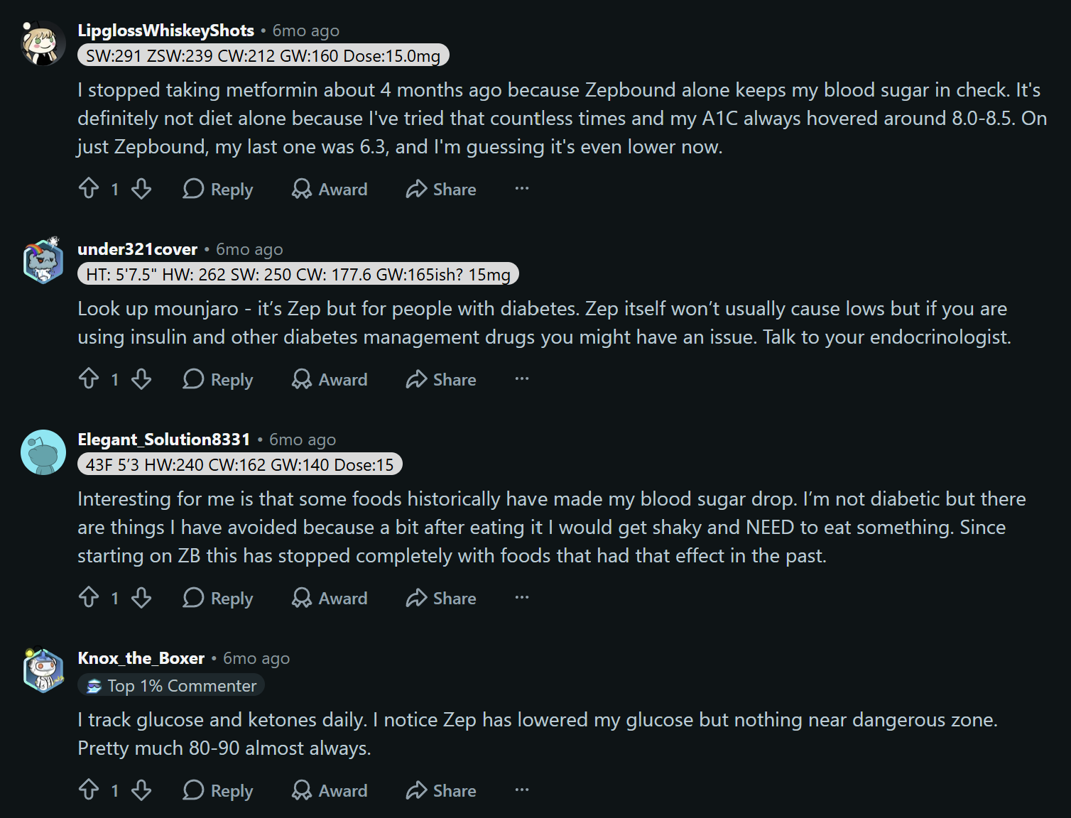 Reddit discussion about users sharing their experiences with Zepbound, metformin, blood sugar levels, food-related glucose changes, and glucose tracking.