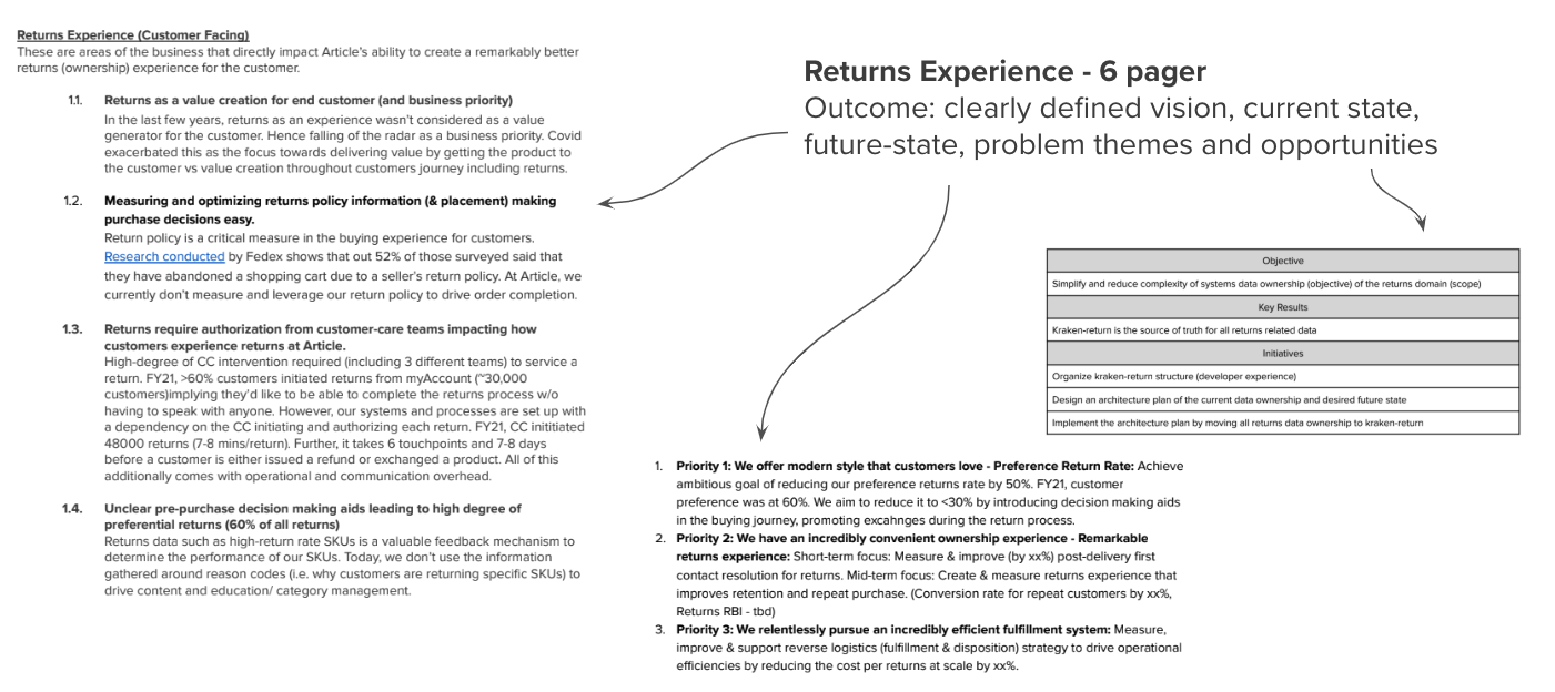 Driving Product Growth Through Experimentation and Iteration