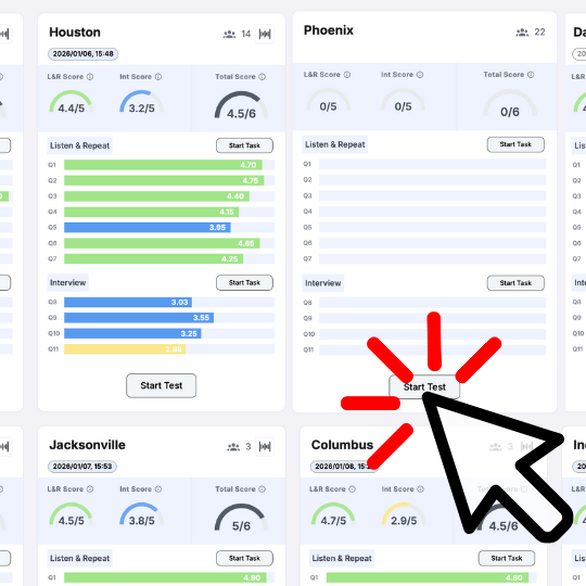 A TOEFL Speaking dashboard on My Speaking Score