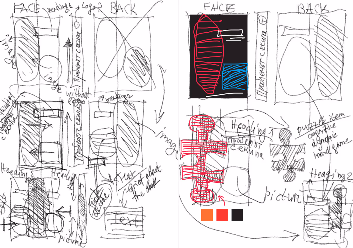 Book cover concept sketches.