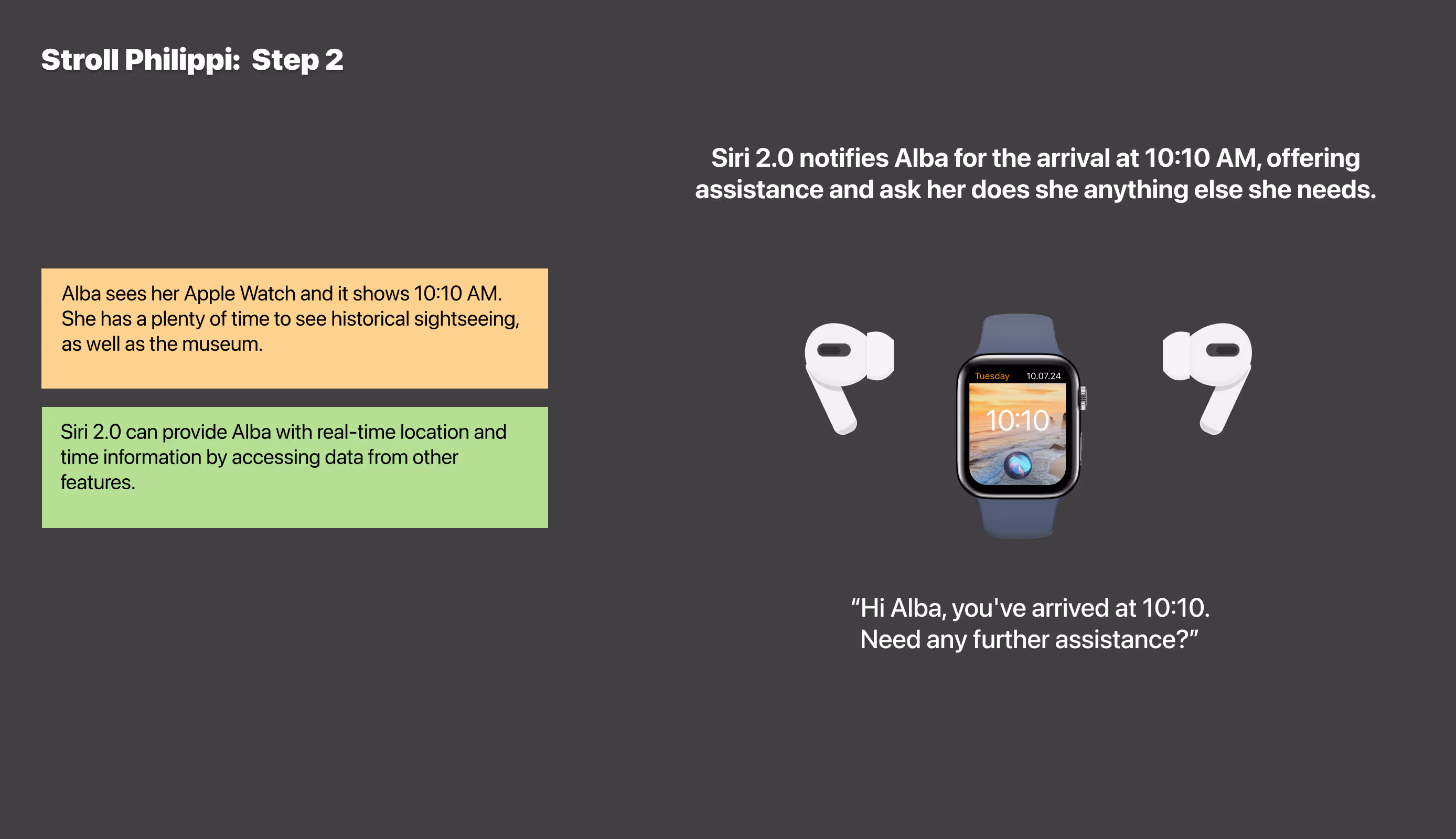 Step 2 in Alba’s Siri 2.0 tourist journey, showing Apple Watch notifying her of arrival at 10:10 AM at the archeological site and offering further assistance.