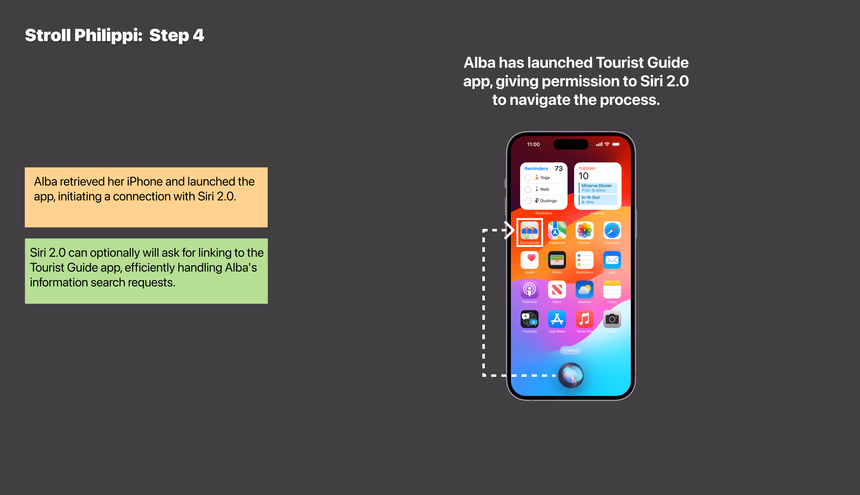 Step 4 of Alba’s Siri 2.0 tourist journey, where she opens the Tourist Guide app on her iPhone and authorizes Siri 2.0 to manage her search and navigation tasks.