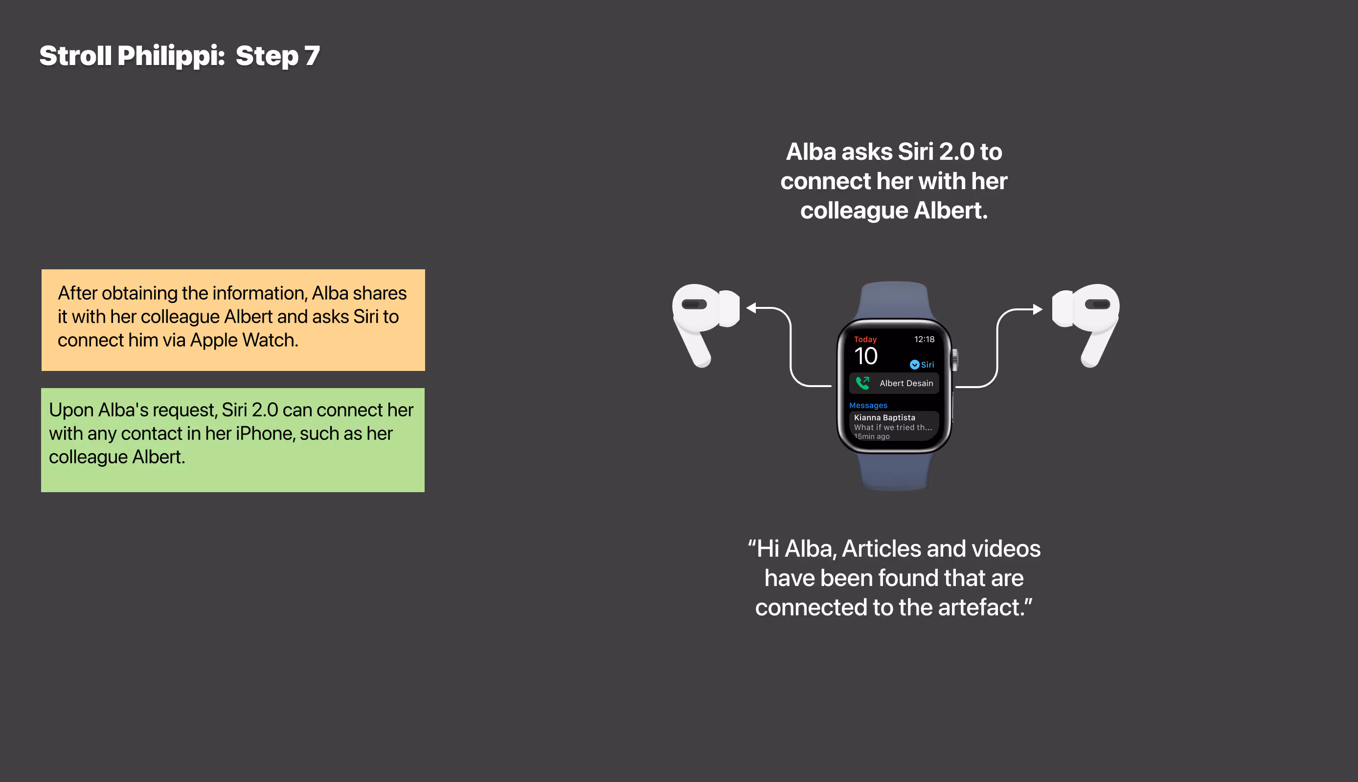 Step 7 of Alba’s Siri 2.0 tourist journey, where she uses her Apple Watch to connect with colleague Albert and share discovered information about an artifact.