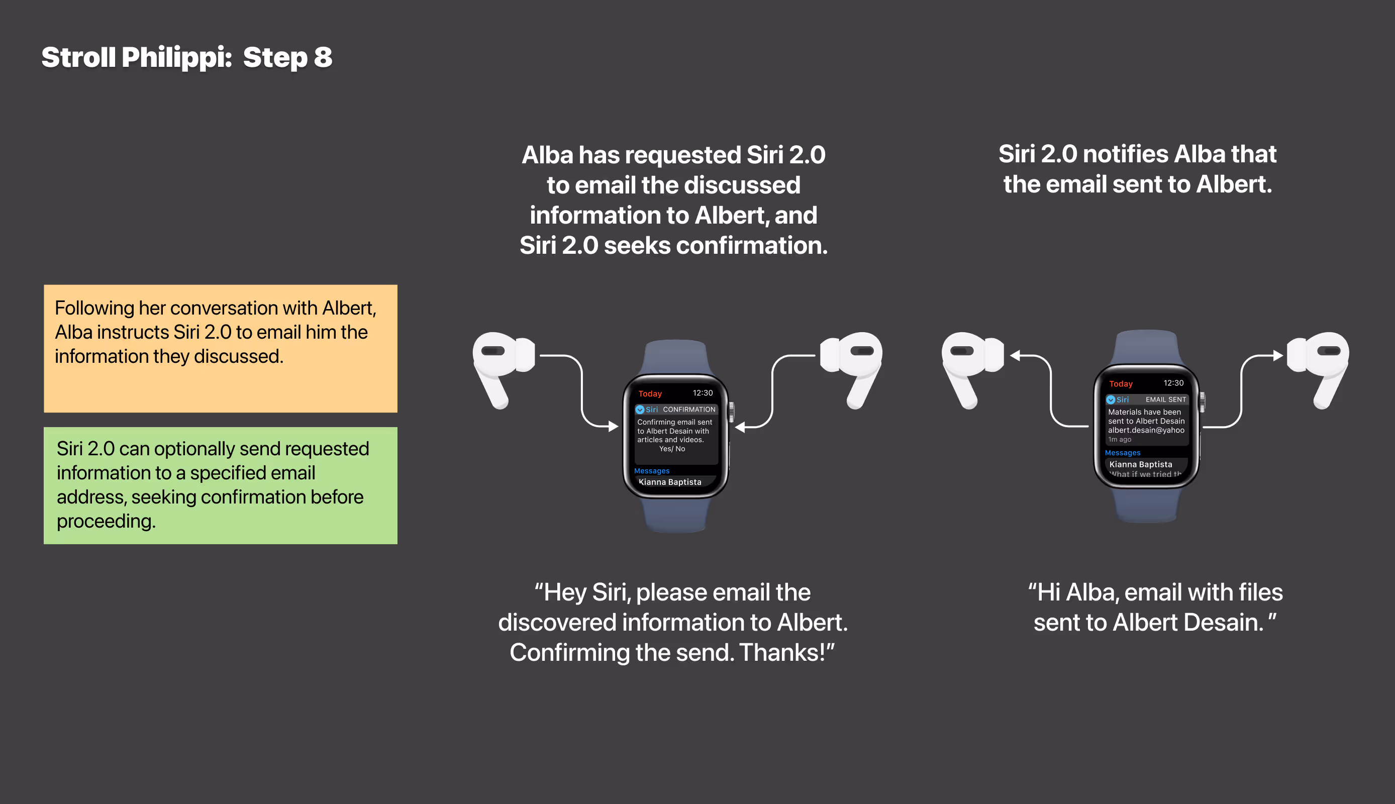 Step 8 of Alba’s Siri 2.0 journey, where she confirms an email request via Apple Watch to send discovered information to her colleague Albert, and receives a confirmation once the message is sent.