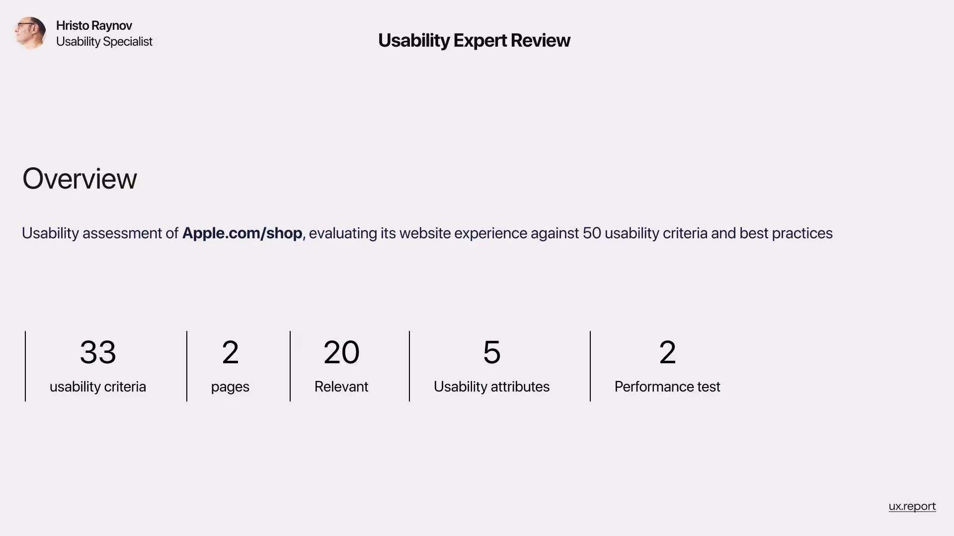 Overview slide of a usability expert review conducted by Hristo Raynov on Apple.com/shop. The assessment covered 33 usability criteria across 2 pages, identifying 20 relevant issues, evaluated against 5 usability attributes and 2 performance test metrics.