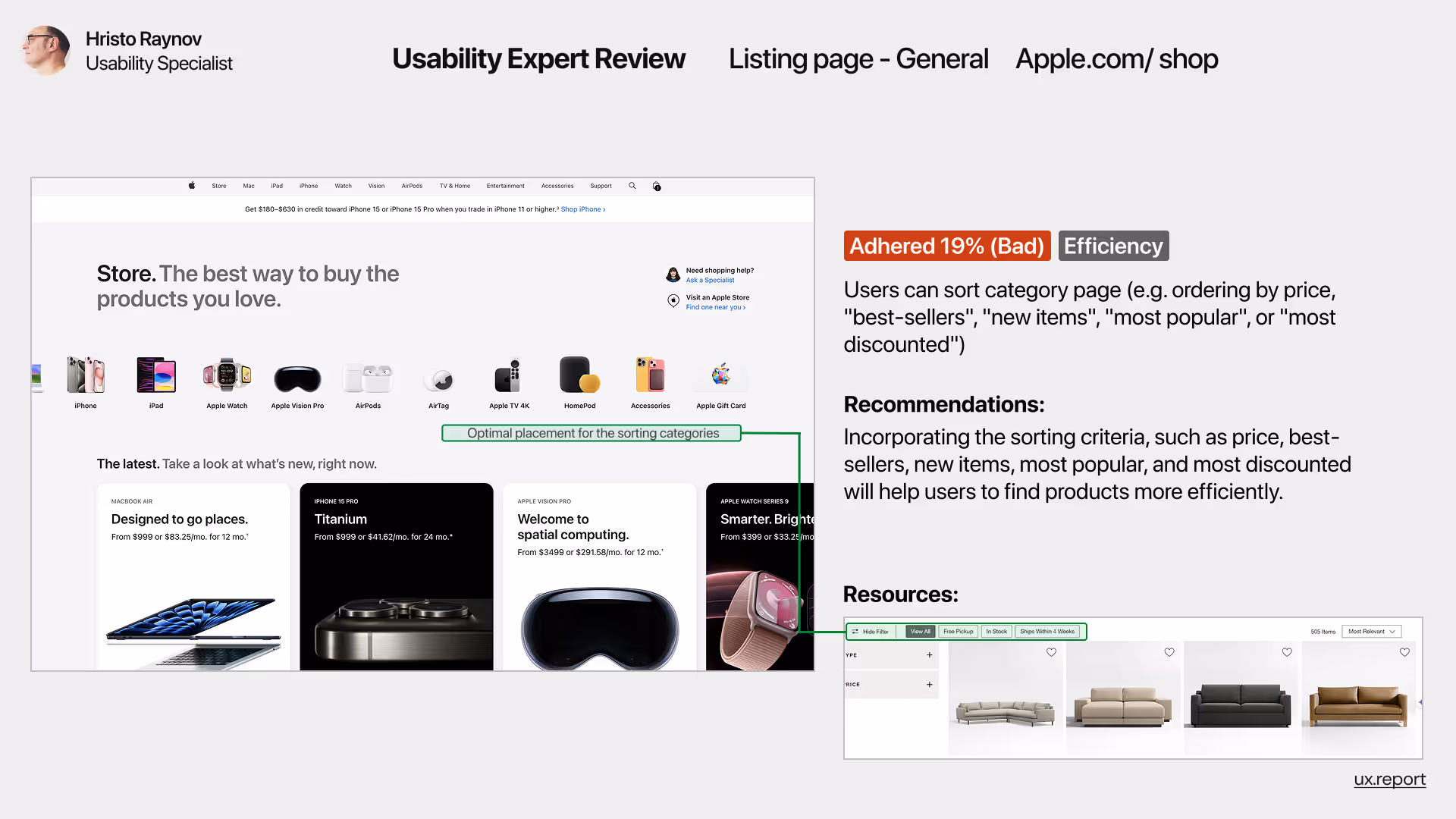 Usability expert review slide analyzing the Apple.com/shop listing page. Highlights an issue with efficiency scoring 19% (Bad) due to the absence of sorting filters like price, popularity, or new items. Recommendations include adding sorting options to help users find products more efficiently. Includes annotated screenshots and resource example showing filter usage.