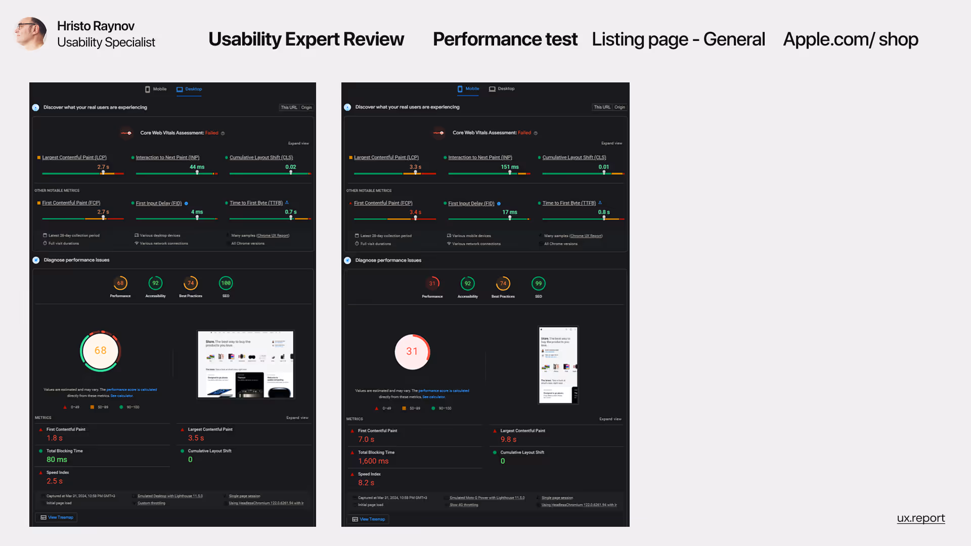 Performance test results from two Apple.com/shop listing pages, highlighting key speed and accessibility metrics. On the left, a performance score of 68 indicates moderate optimization; on the right, a score of 31 reveals major performance issues. These technical shortcomings correlate with task-based usability testing, where users experienced missed ZIP code entries, incomplete AppleCare+ selection, and checkout failures.