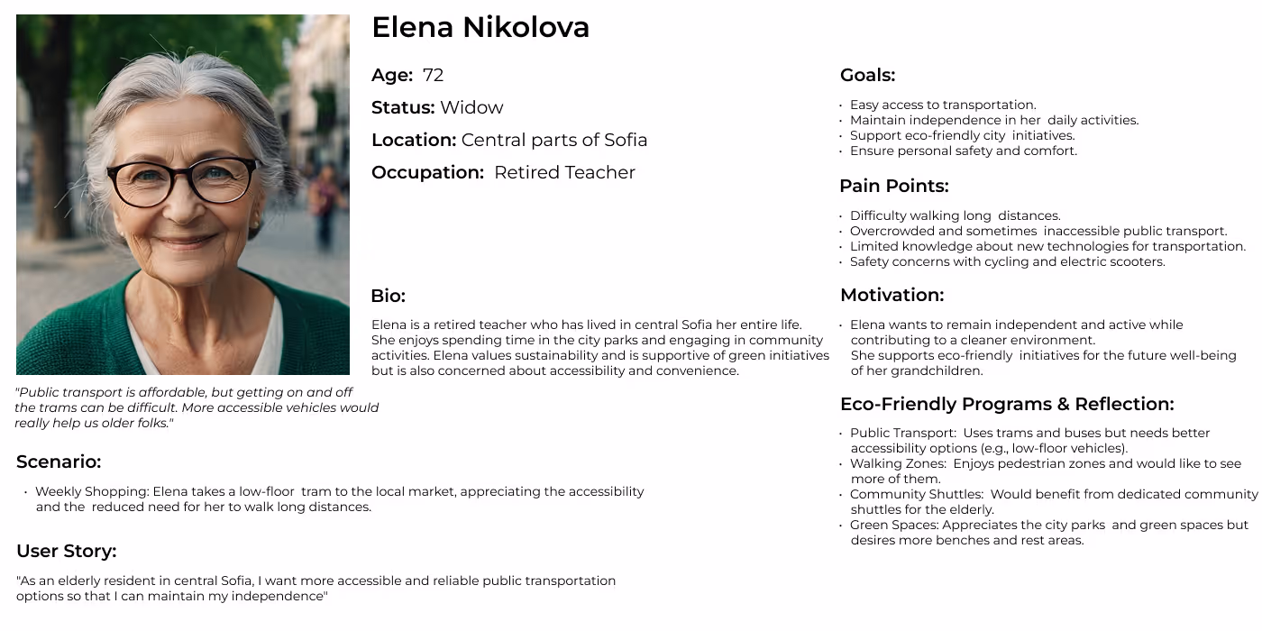 User persona for Elena Nikolova, a 72-year-old retired teacher and widow living in the central parts of Sofia, featured in a 2025 UX case study on sustainable urban mobility. Elena values independence, accessibility, and environmental sustainability. She struggles with long walking distances, boarding public transport, and navigating inaccessible services. Her goals include maintaining autonomy, using safe and affordable transit, and supporting future-friendly eco-initiatives. She advocates for more accessible low-floor trams, senior-friendly services, and improved walking infrastructure.