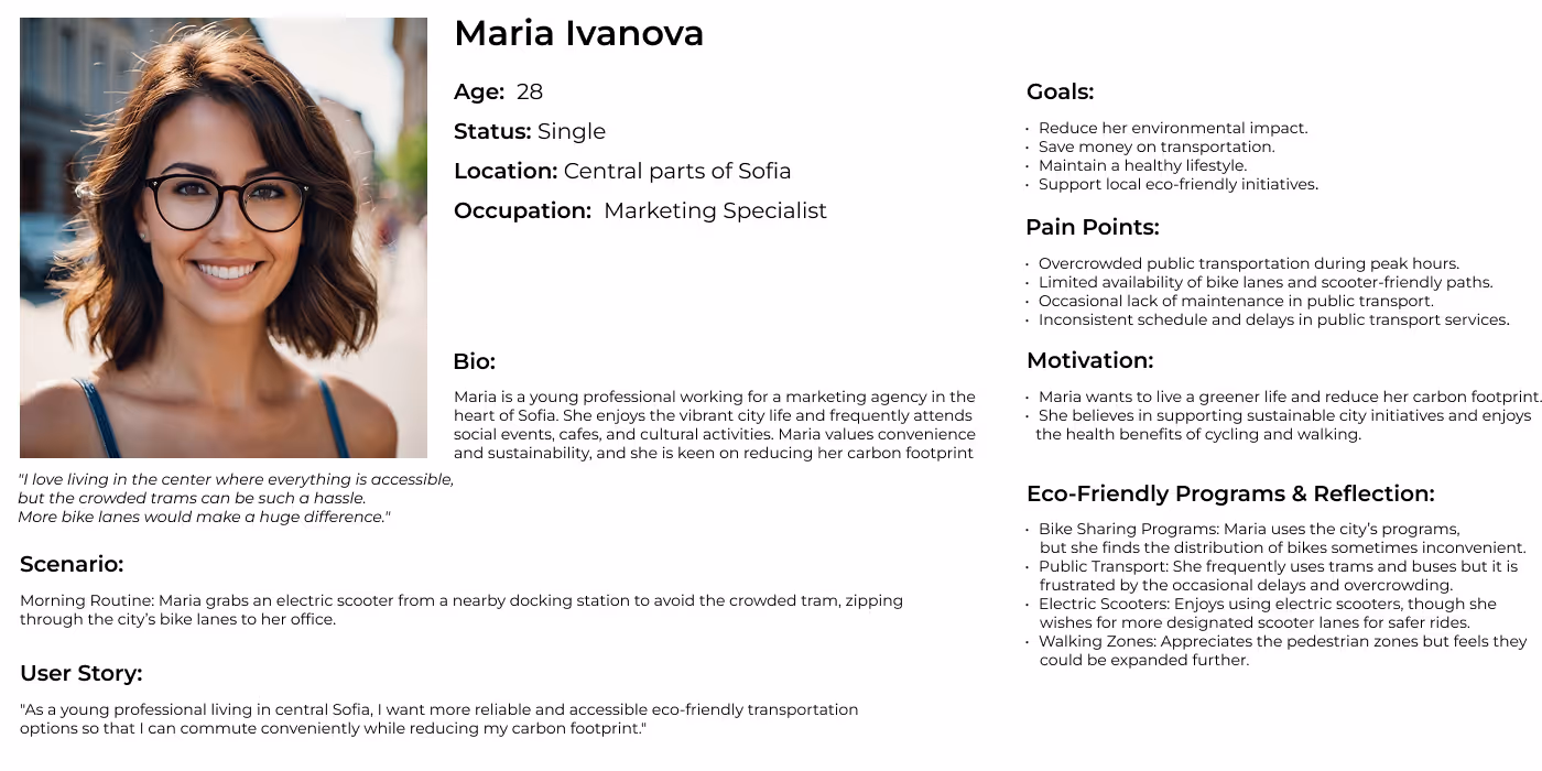 User persona for Maria Ivanova, a 28-year-old marketing specialist living in central Sofia, featured in a 2025 UX case study on sustainable transportation. Maria is single, values convenience and sustainability, and prefers eco-friendly commuting options like electric scooters. Her goals include reducing her environmental footprint and maintaining a healthy lifestyle. Key pain points include overcrowded transport, limited cycling infrastructure, and inconsistent public services. The persona also highlights her motivation to support green initiatives and enjoy the benefits of cycling and walking.