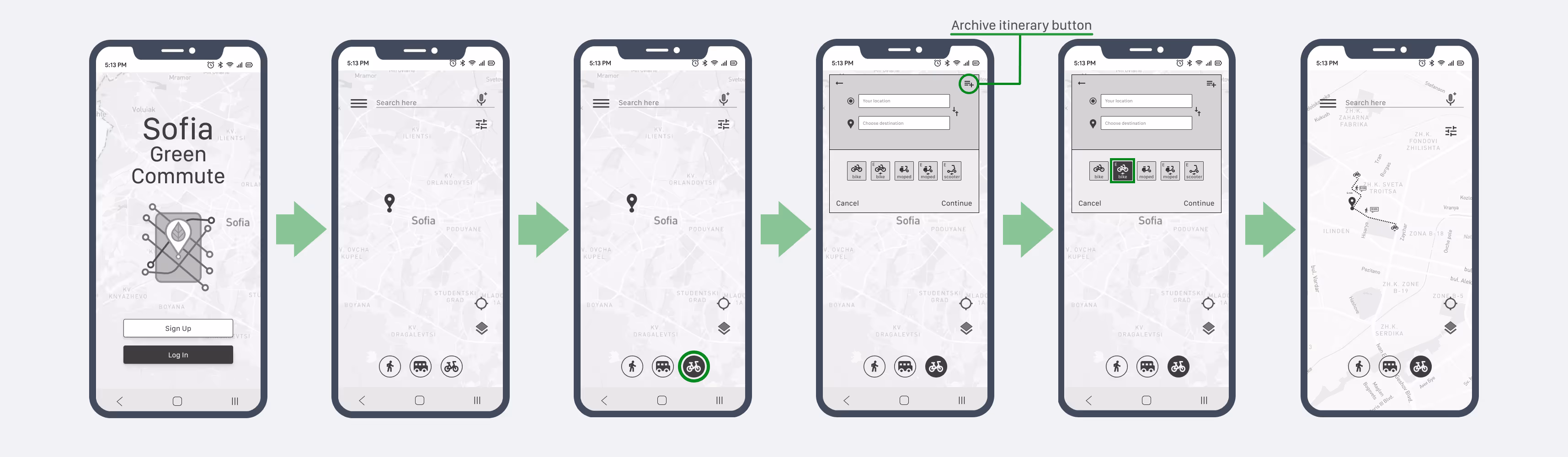A sequence of seven low-fidelity mobile wireframes for the Sofia Green Commute app. The flow begins on the login screen and progresses through a map interface where the user selects the bike icon. The user is then shown a modal with transport options (walking, bus, bike, scooter), can filter results using input fields, and has the option to archive previous routes. The flow ends with a map view displaying available bikes and scooters. The design supports multimodal trip planning and encourages sustainable mobility choices in Sofia.