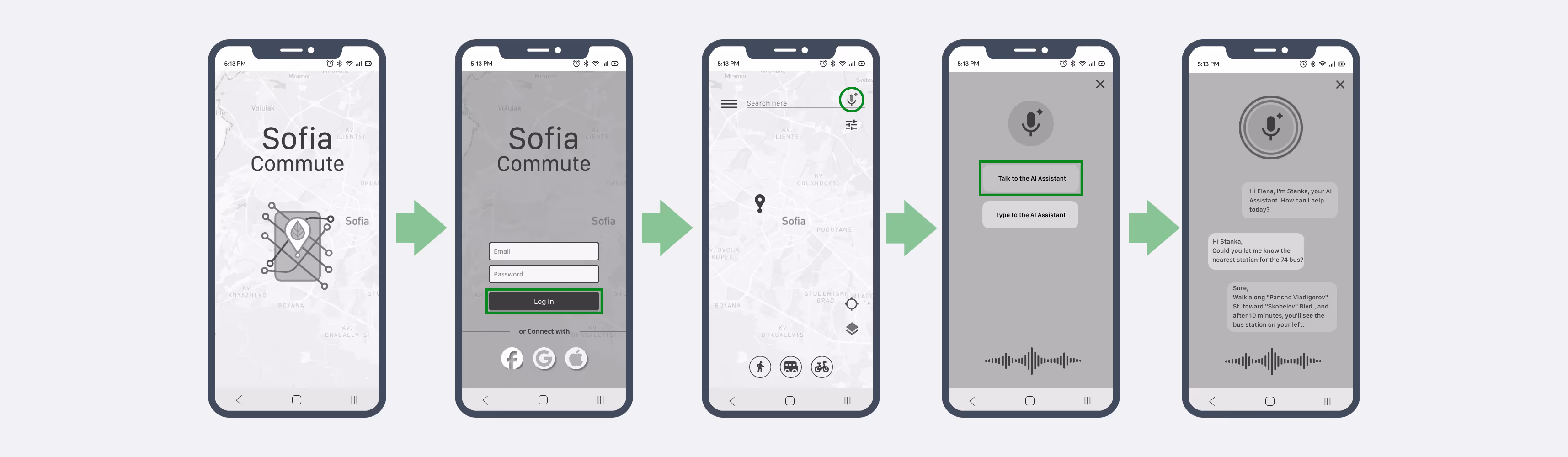 Low-fidelity mobile wireframes showing a user logging into the Sofia Commute app and accessing a built-in AI voice assistant. The sequence includes app launch, login screen, home screen with a voice assistant icon, a screen offering voice or text input, and a chat interface where the user asks for nearby stations. The voice assistant responds with clear options. The flow demonstrates how the app supports accessibility and intuitive navigation for eco-friendly urban transportation.