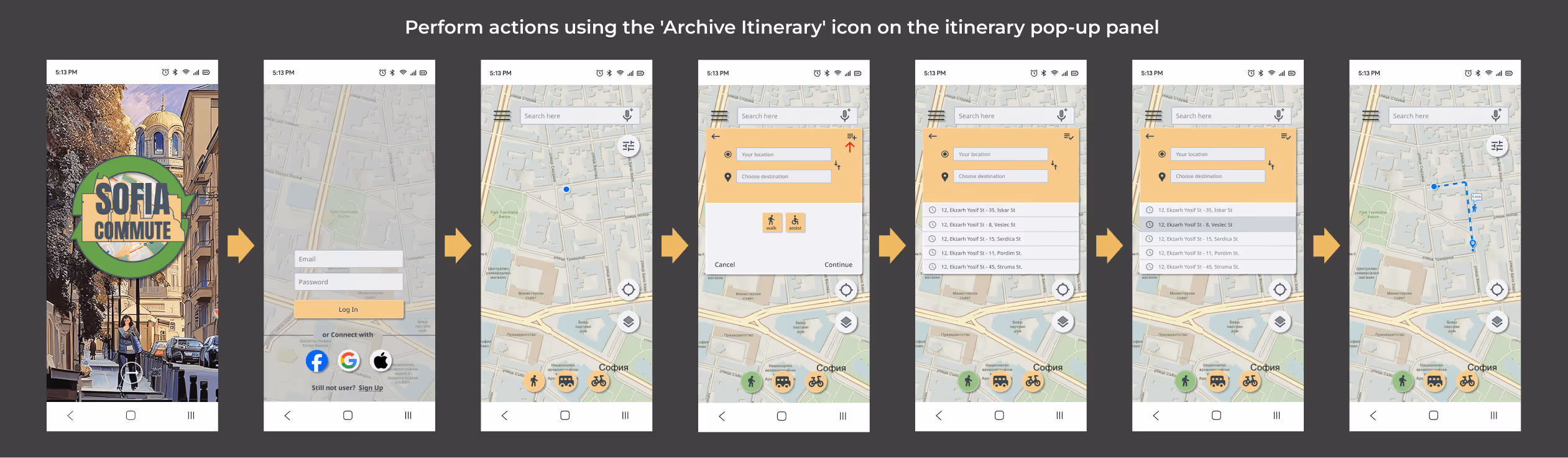 A user interface flow of the Sofia Commute app showing how users can access previously saved routes using the 'Archive Itinerary' icon on the trip planning panel. The steps include logging in, accessing the map, opening the itinerary panel, clicking the archive icon, selecting a saved route from a dropdown list, and viewing the selected itinerary path on the map. This interaction supports quicker planning for repeat journeys, enhancing efficiency and user convenience within the sustainable travel app for Sofia.