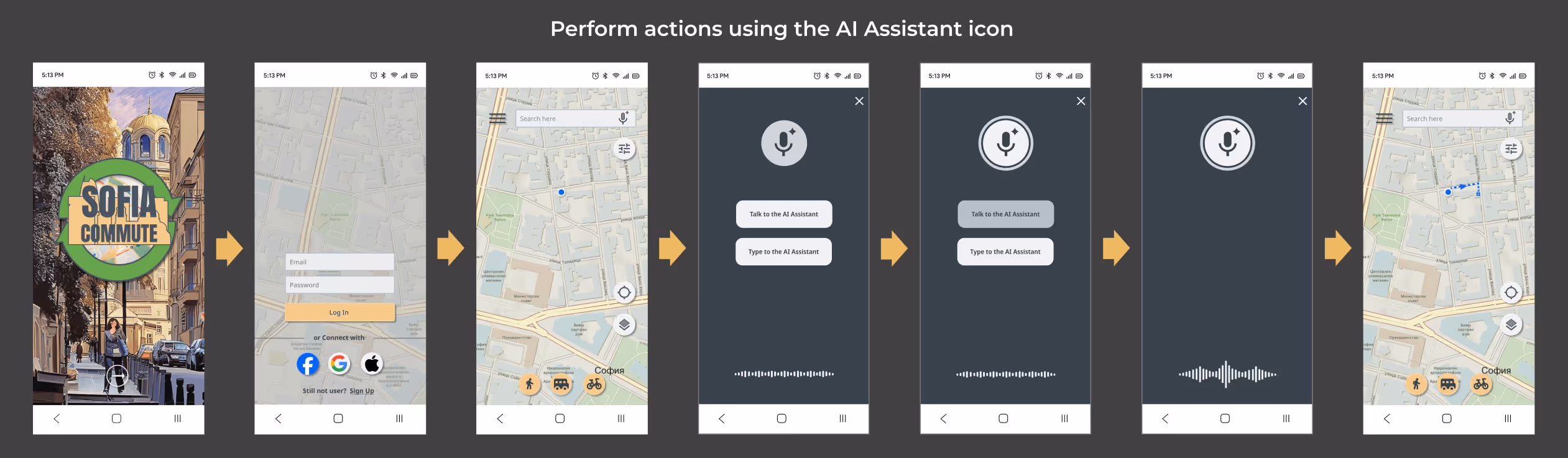 A UI flow of the Sofia Commute app demonstrating how a user interacts with the AI voice assistant. The sequence starts from the splash and login screens, continues through the main map interface where the AI assistant icon is accessed. The user is presented with options to speak or type to the assistant. The interaction is followed by voice waveform animations and ends with the app visualizing the selected route on the map. This feature enhances accessibility, especially for elderly users or those with limited manual dexterity, supporting a smoother eco-friendly commute in Sofia.